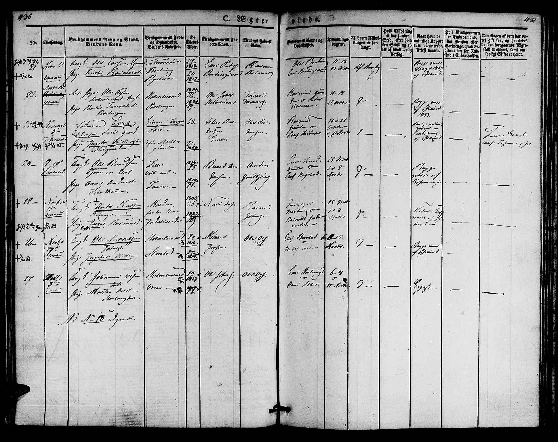 Ministerialprotokoller, klokkerbøker og fødselsregistre - Nord-Trøndelag, SAT/A-1458/723/L0238: Parish register (official) no. 723A07, 1831-1840, p. 430-431