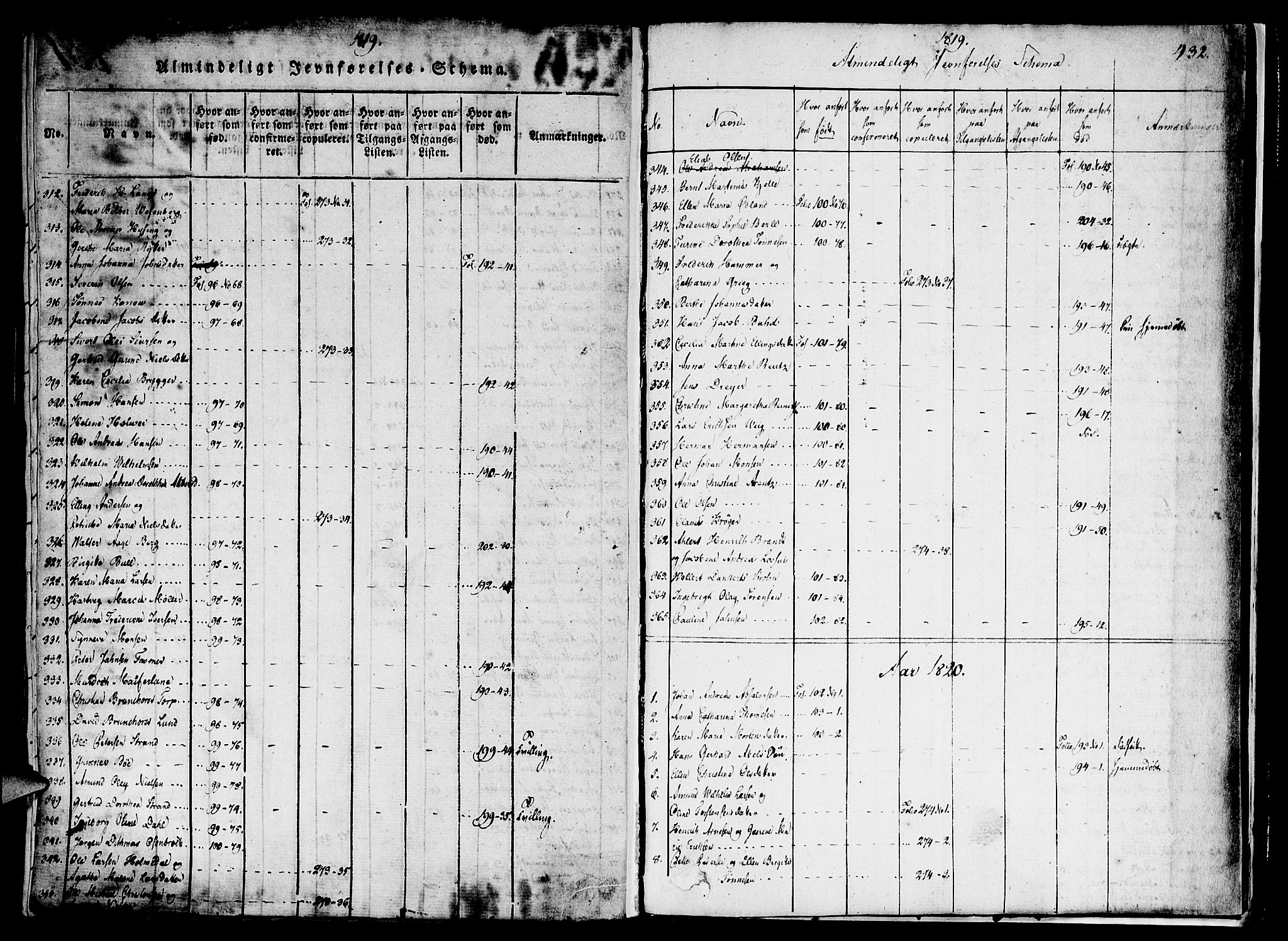 Nykirken Sokneprestembete, SAB/A-77101/H/Haa/L0011: Parish register (official) no. A 11, 1816-1821, p. 432