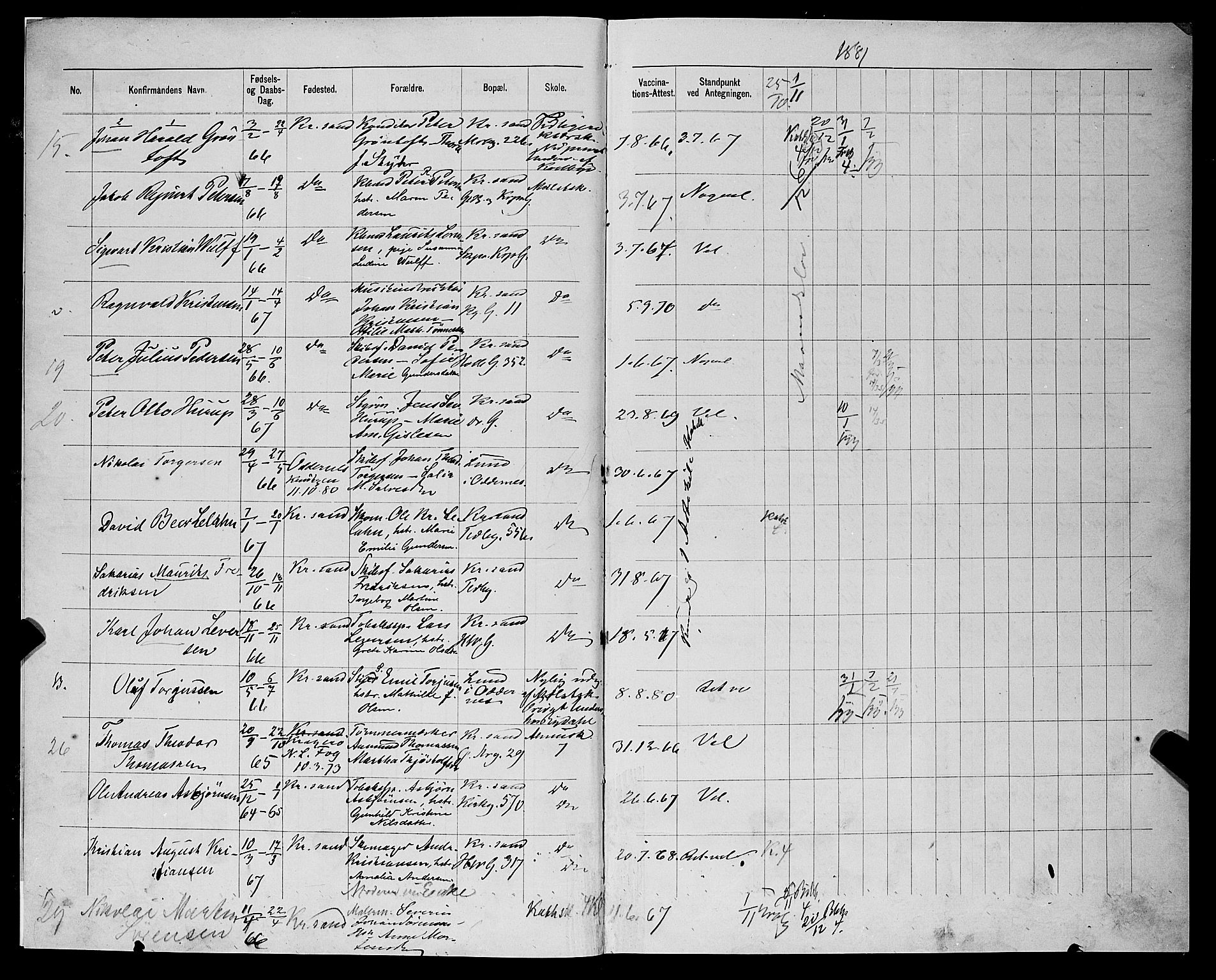 Kristiansand domprosti, AV/SAK-1112-0006/F/Fb/L0015: Parish register (copy) no. B 15, 1881-1890