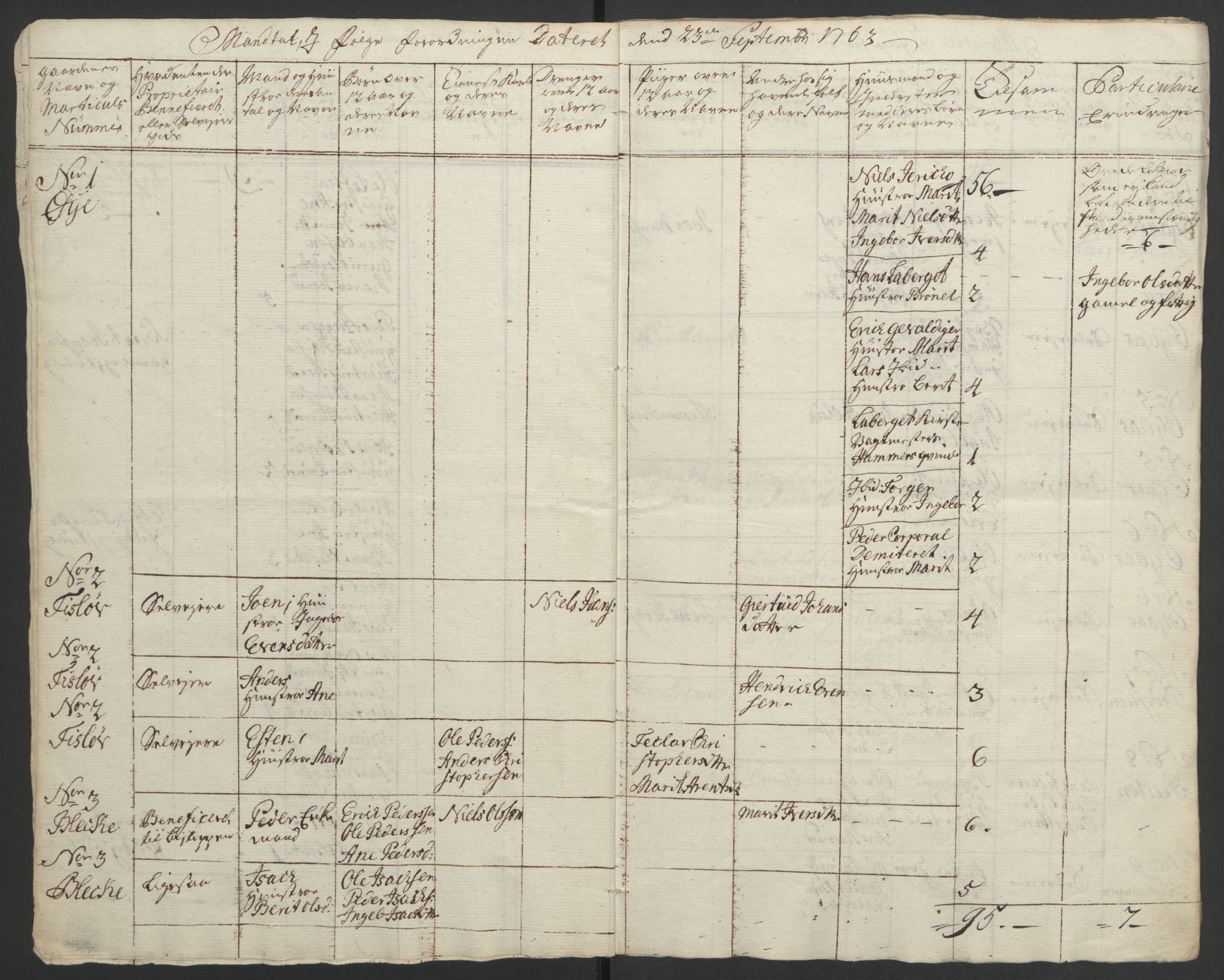 Rentekammeret inntil 1814, Realistisk ordnet avdeling, AV/RA-EA-4070/Ol/L0021: [Gg 10]: Ekstraskatten, 23.09.1762. Orkdal og Gauldal, 1762-1767, p. 210