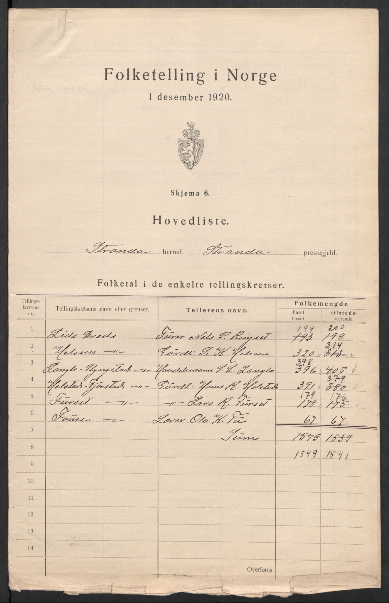 SAT, 1920 census for Stranda, 1920, p. 3