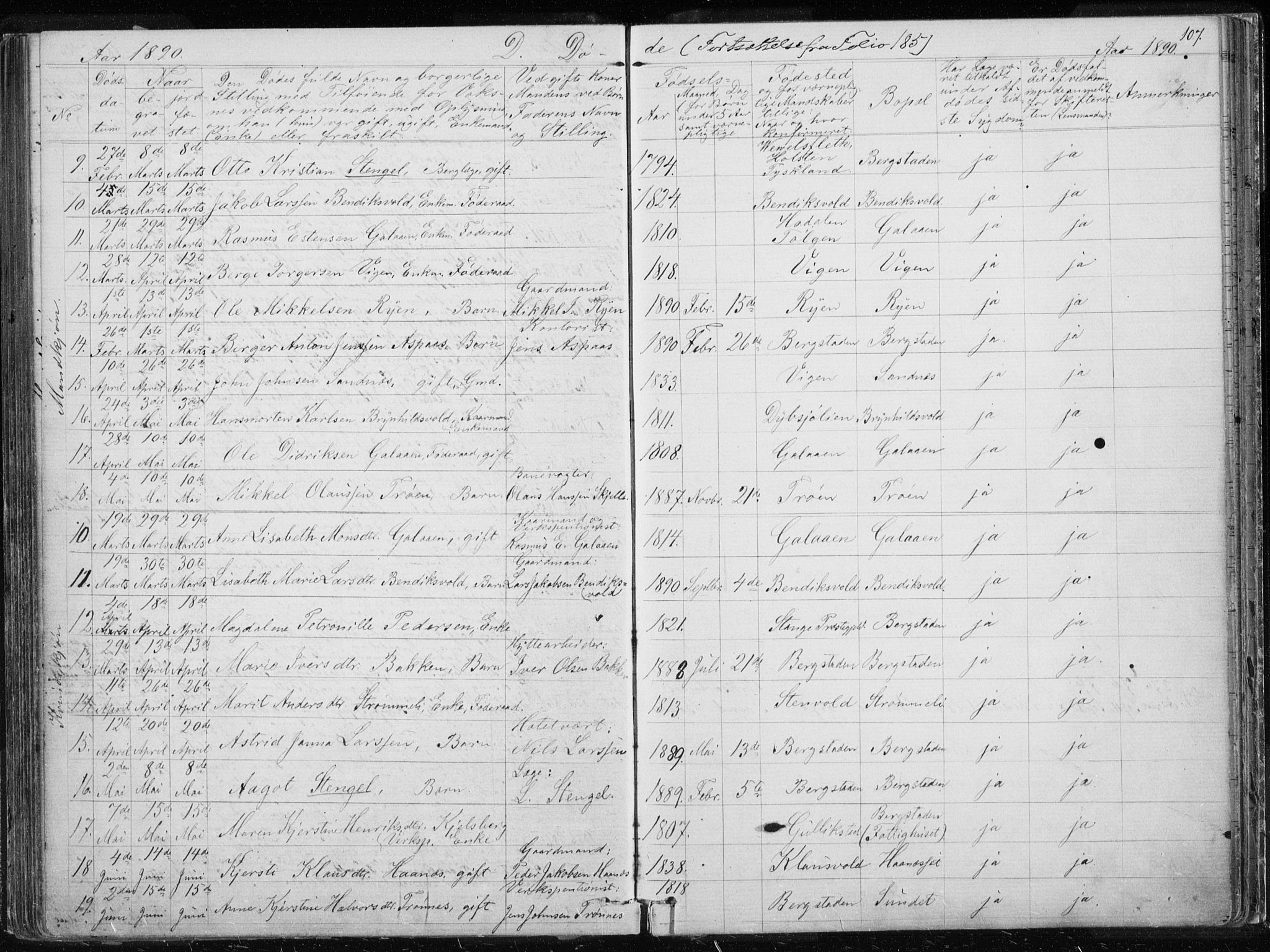 Ministerialprotokoller, klokkerbøker og fødselsregistre - Sør-Trøndelag, SAT/A-1456/681/L0940: Parish register (copy) no. 681C04, 1880-1895, p. 107