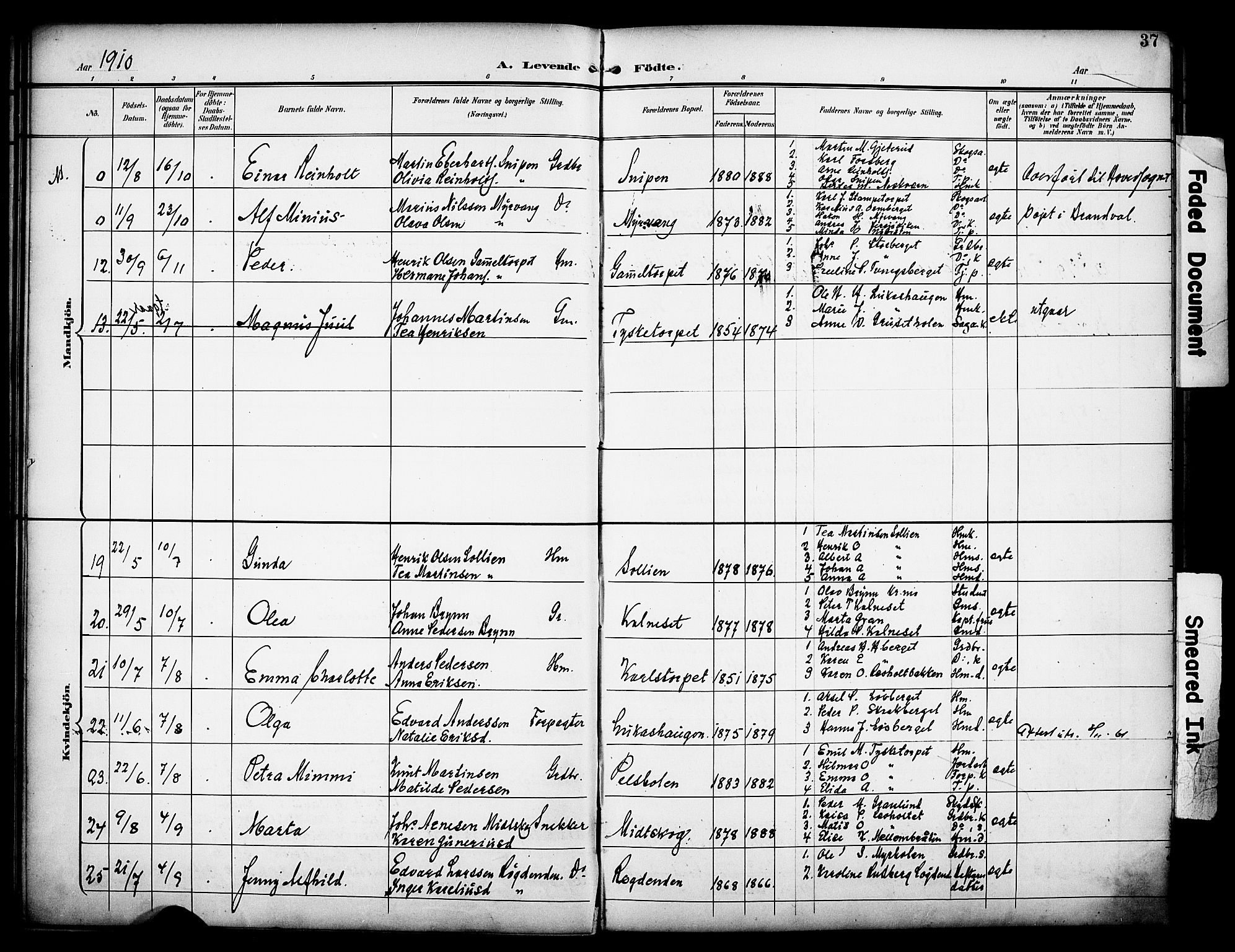 Grue prestekontor, SAH/PREST-036/H/Ha/Haa/L0014: Parish register (official) no. 14, 1898-1915, p. 37