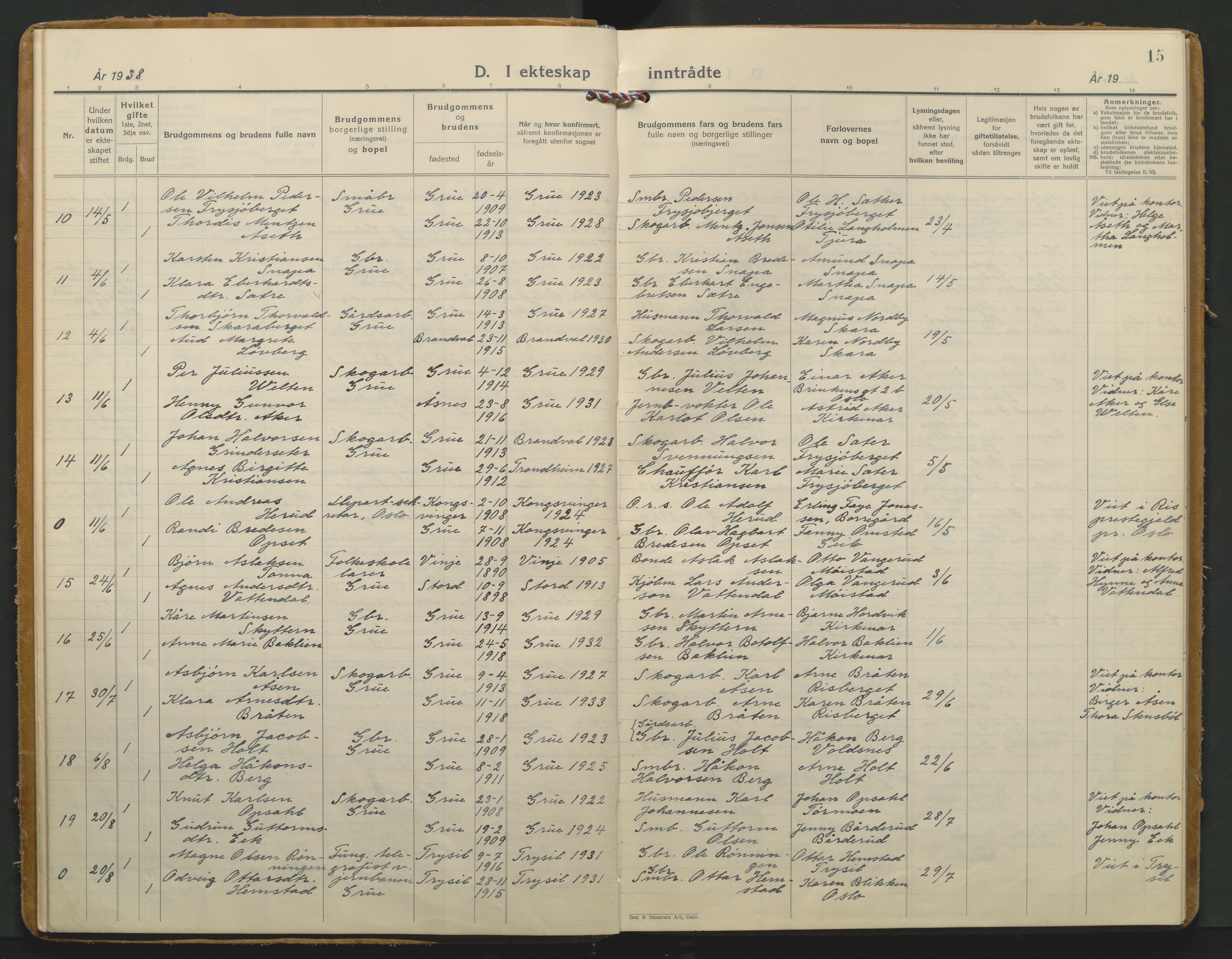 Grue prestekontor, SAH/PREST-036/H/Ha/Haa/L0020: Parish register (official) no. 20, 1935-1946, p. 15