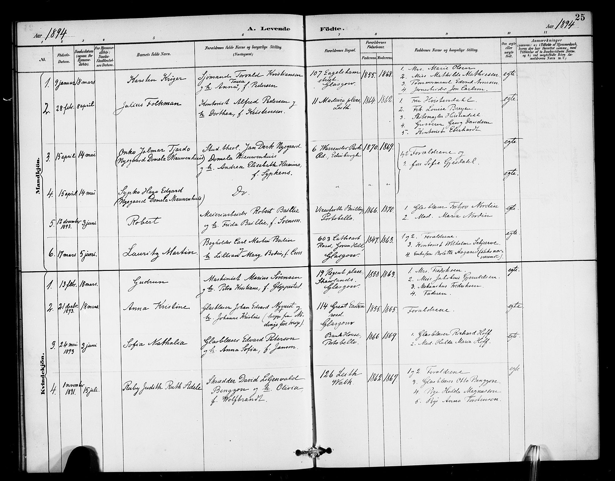 Den norske sjømannsmisjon i utlandet/Skotske havner (Leith, Glasgow), AV/SAB-SAB/PA-0100/H/Ha/Haa/L0003: Parish register (official) no. A 3, 1887-1898, p. 25