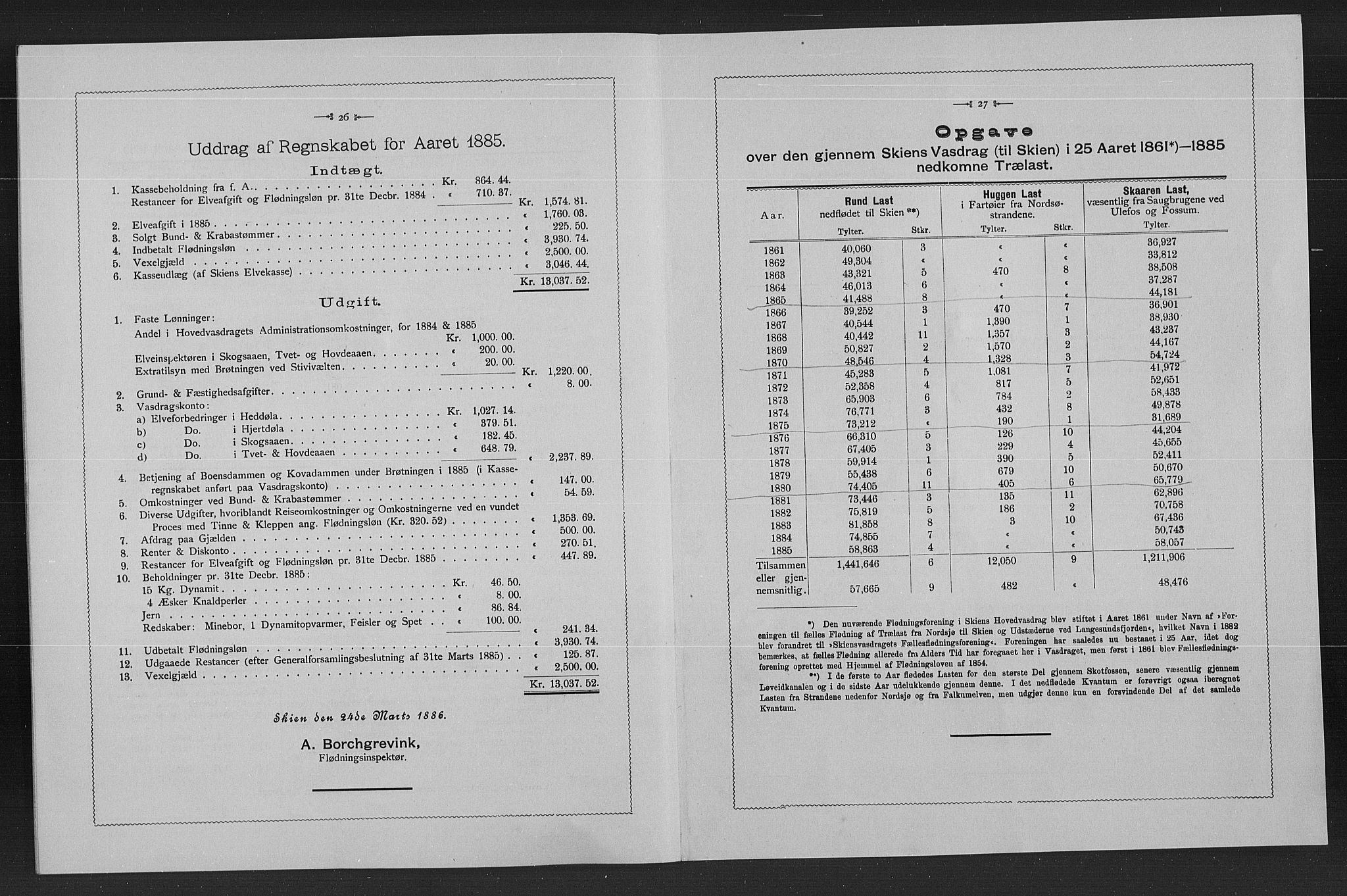 Statistisk sentralbyrå, Næringsøkonomiske emner, Generelt - Amtmennenes femårsberetninger, RA/S-2233/F/Fa/L0061: --, 1881-1885, p. 220