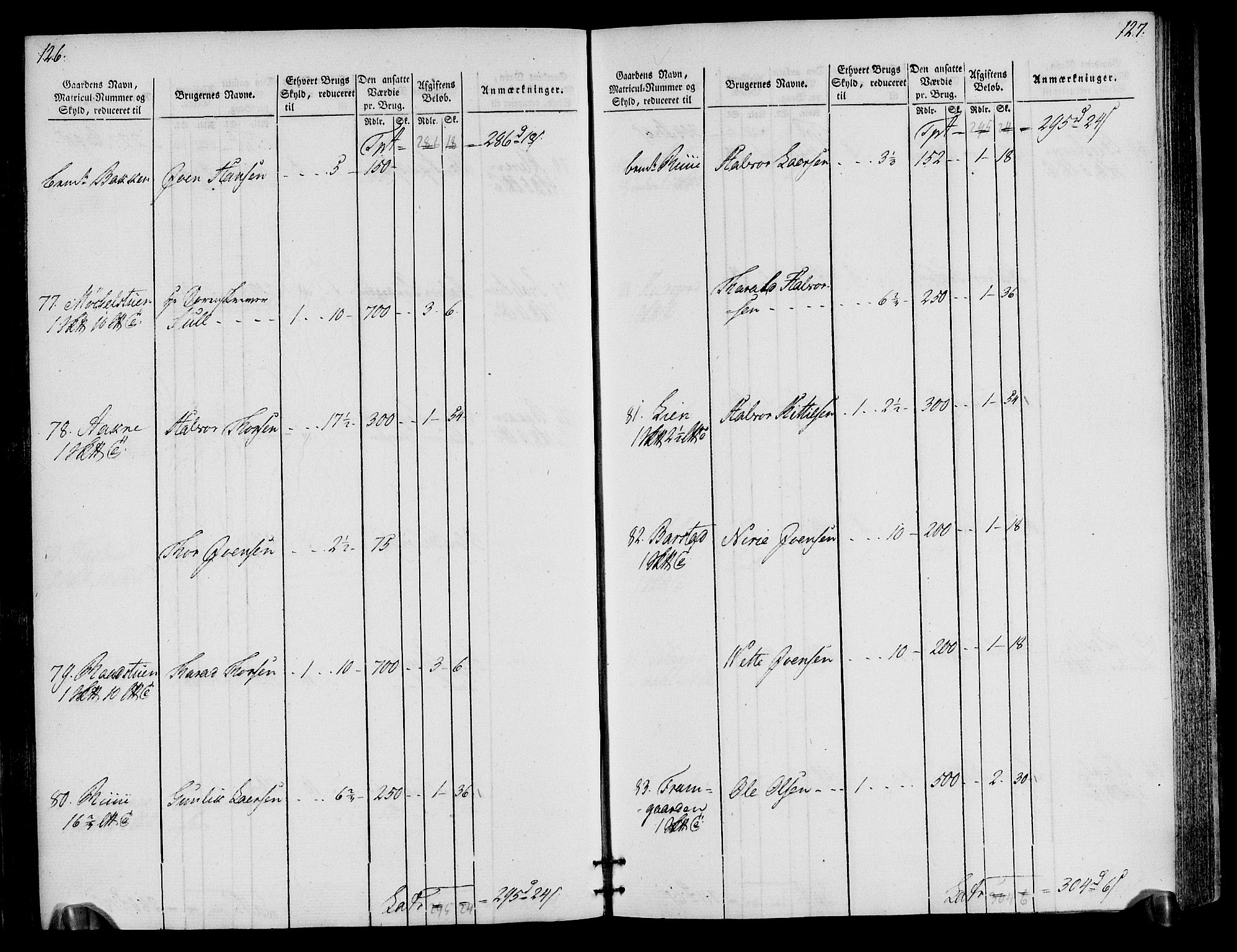 Rentekammeret inntil 1814, Realistisk ordnet avdeling, AV/RA-EA-4070/N/Ne/Nea/L0076: Øvre Telemarken fogderi. Oppebørselsregister, 1803-1804, p. 67