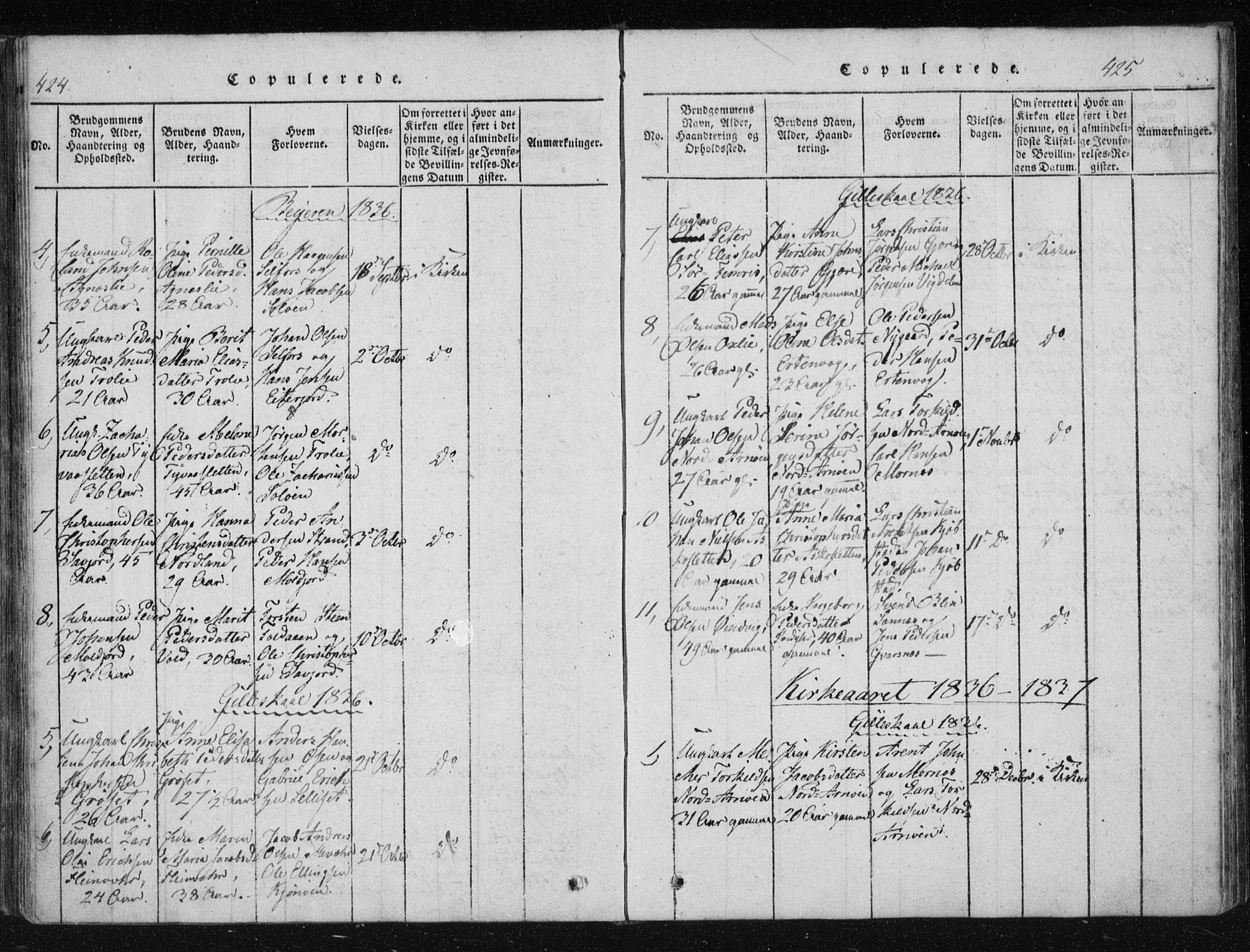 Ministerialprotokoller, klokkerbøker og fødselsregistre - Nordland, SAT/A-1459/805/L0096: Parish register (official) no. 805A03, 1820-1837, p. 424-425