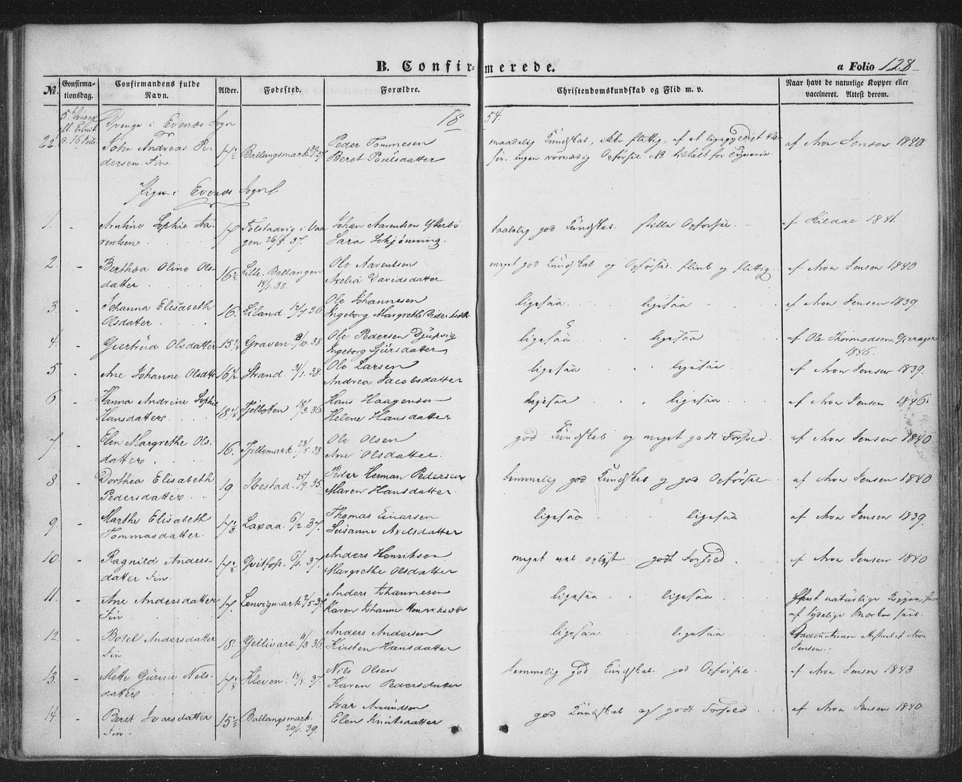 Ministerialprotokoller, klokkerbøker og fødselsregistre - Nordland, AV/SAT-A-1459/863/L0895: Parish register (official) no. 863A07, 1851-1860, p. 128