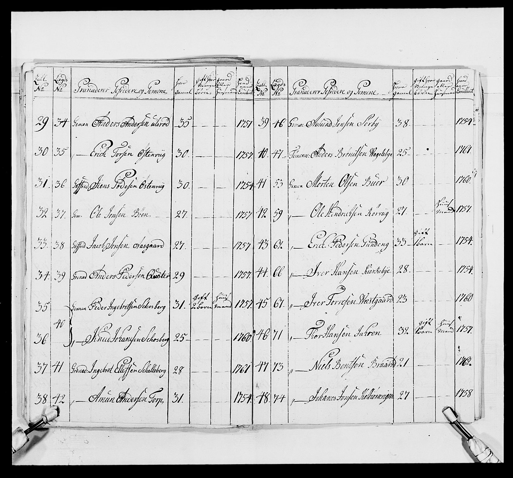 Kommanderende general (KG I) med Det norske krigsdirektorium, AV/RA-EA-5419/E/Ea/L0495: 1. Smålenske regiment, 1732-1763, p. 889