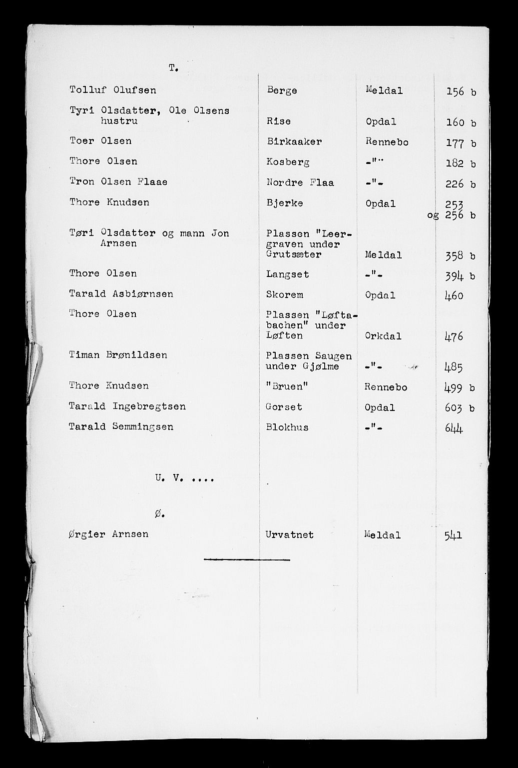 Orkdal sorenskriveri, AV/SAT-A-4169/1/3/3Aa/L0004: Skifteprotokoller, 1737-1743