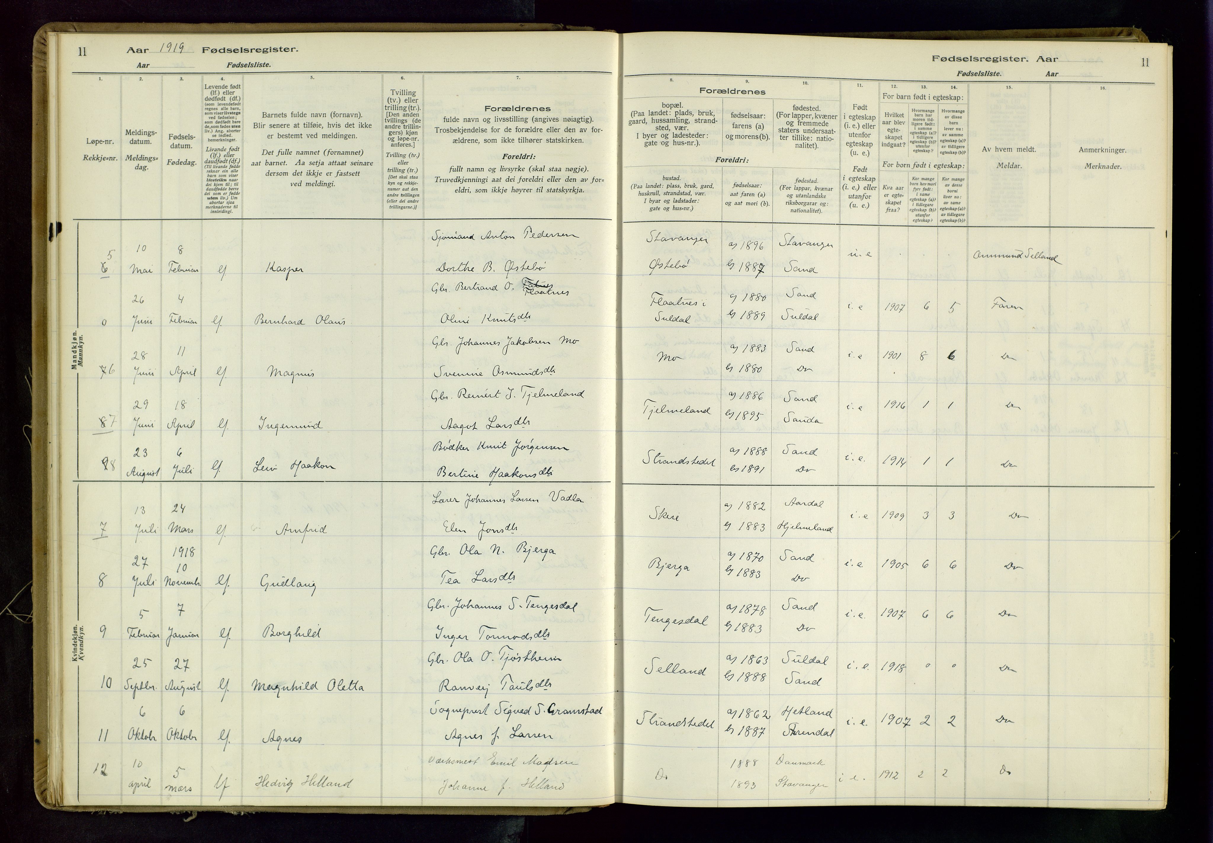 Suldal sokneprestkontor, SAST/A-101845/03/A/L0001: Birth register no. 1, 1916-1982, p. 11