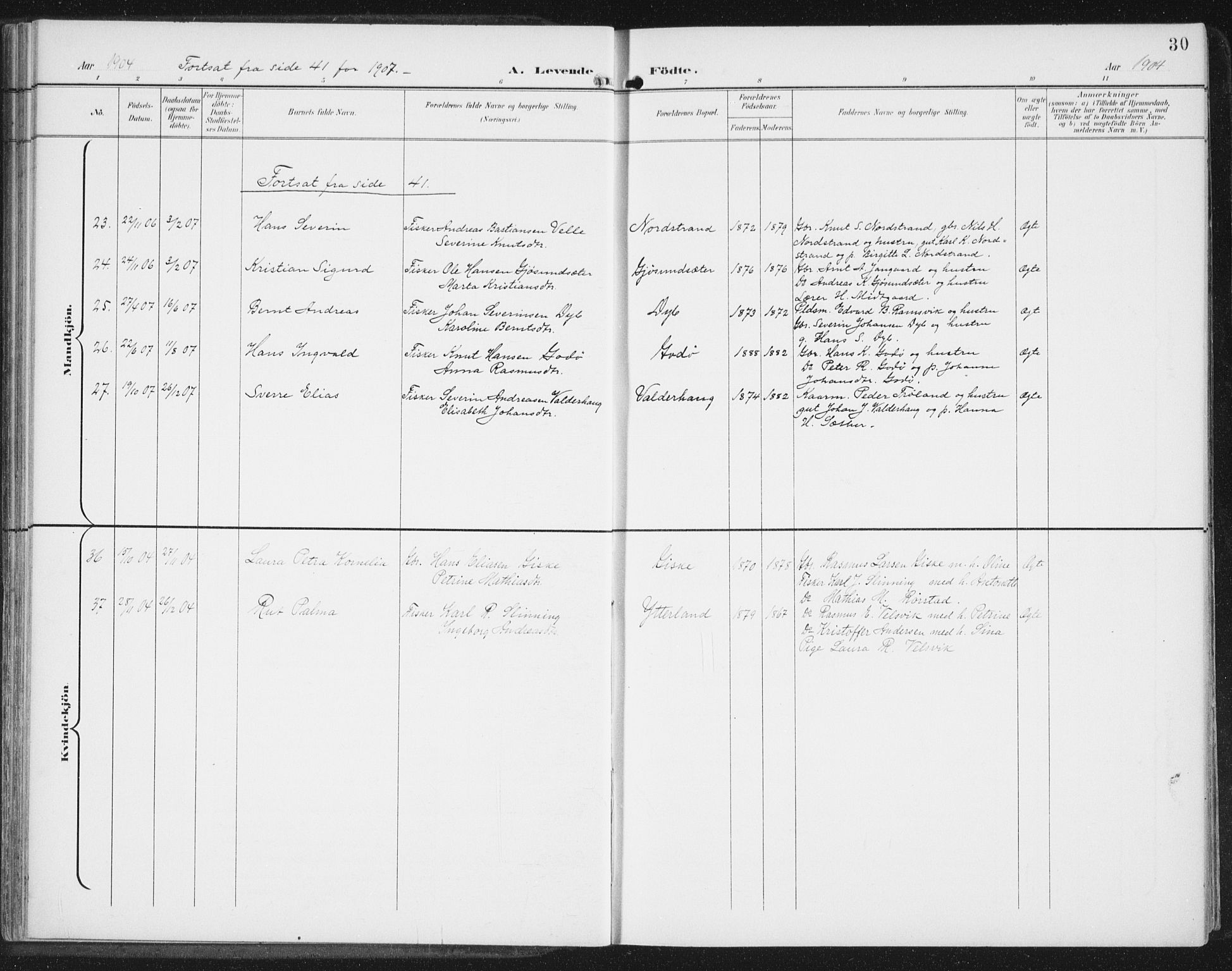 Ministerialprotokoller, klokkerbøker og fødselsregistre - Møre og Romsdal, AV/SAT-A-1454/534/L0489: Parish register (copy) no. 534C01, 1899-1941, p. 30