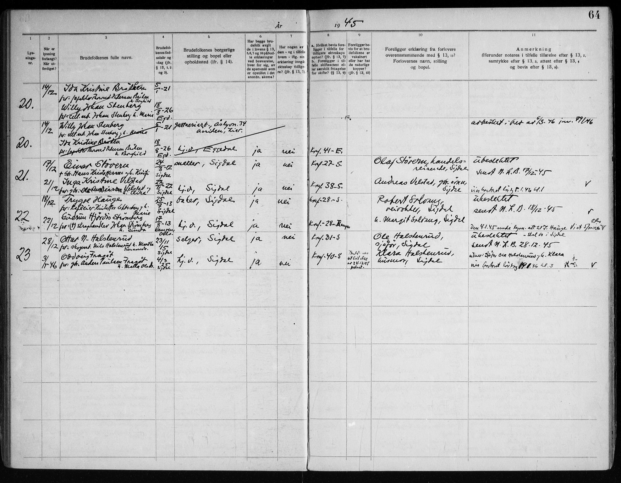 Sigdal kirkebøker, AV/SAKO-A-245/H/Ha/L0001: Banns register no. 1, 1919-1953, p. 64