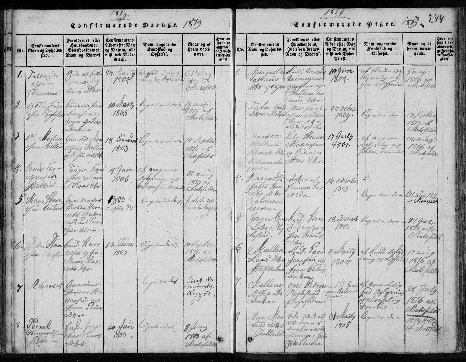 Eigersund sokneprestkontor, SAST/A-101807/S08/L0008: Parish register (official) no. A 8, 1816-1847, p. 244
