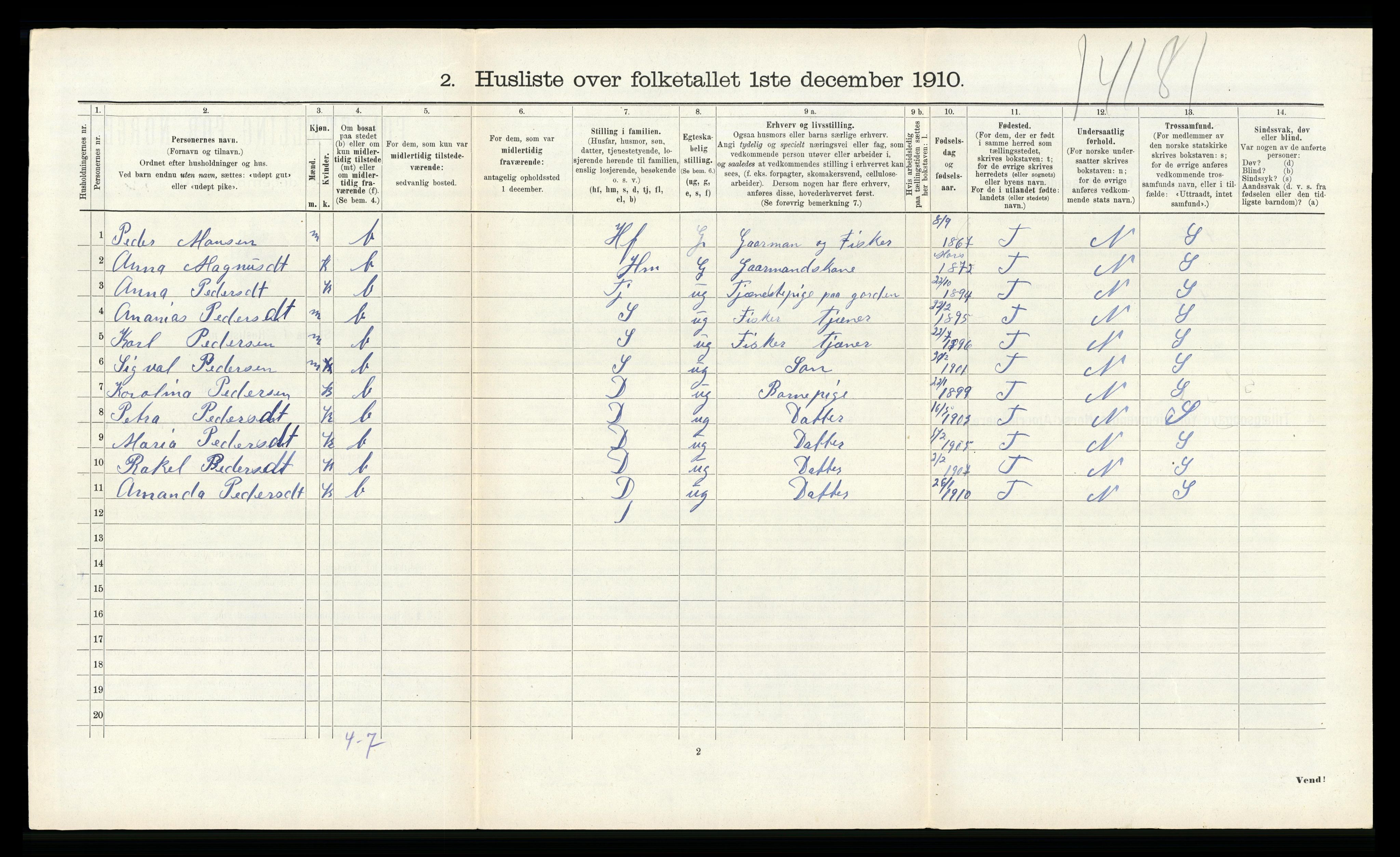 RA, 1910 census for Askøy, 1910, p. 1171