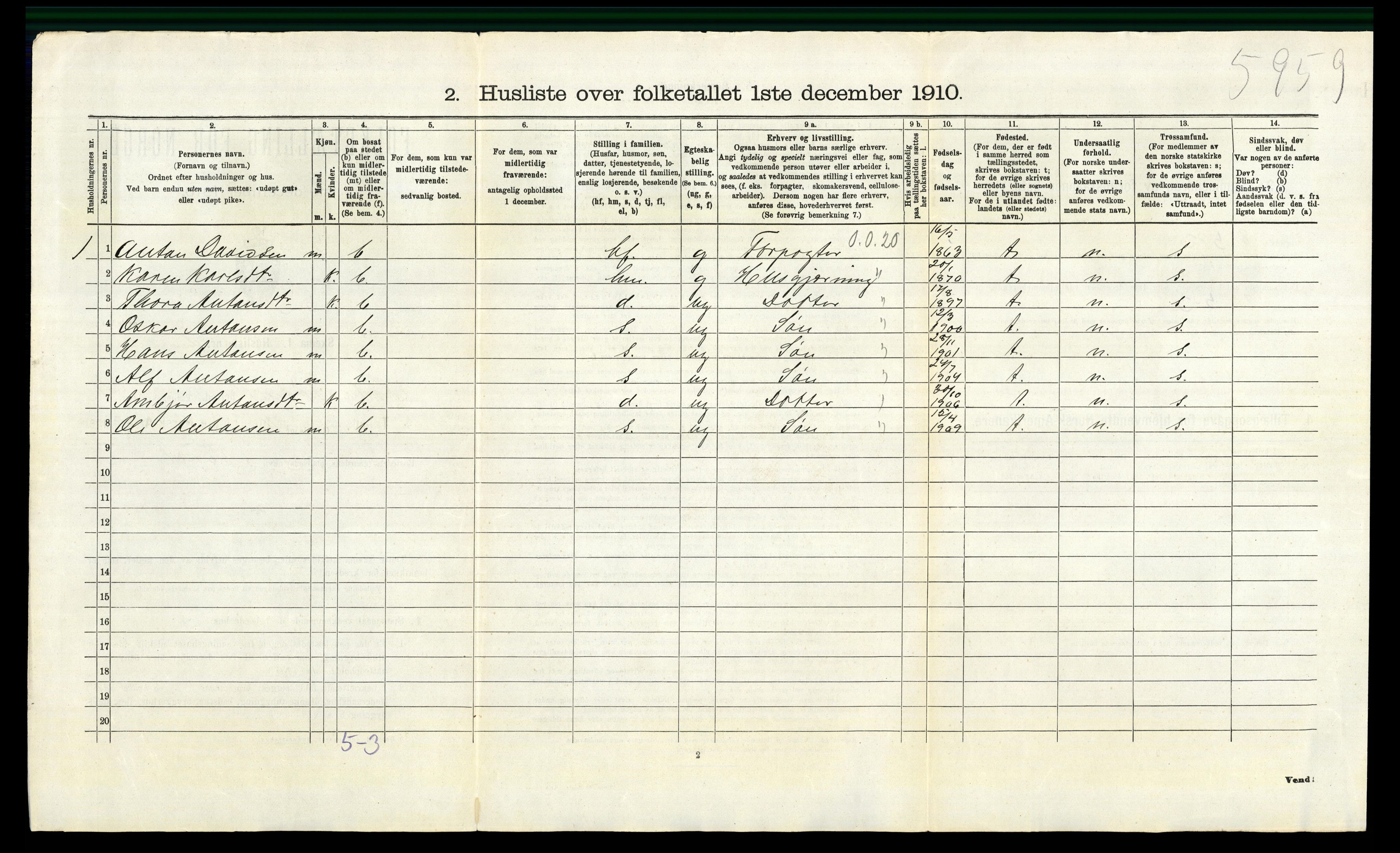 RA, 1910 census for Østre Toten, 1910, p. 1004