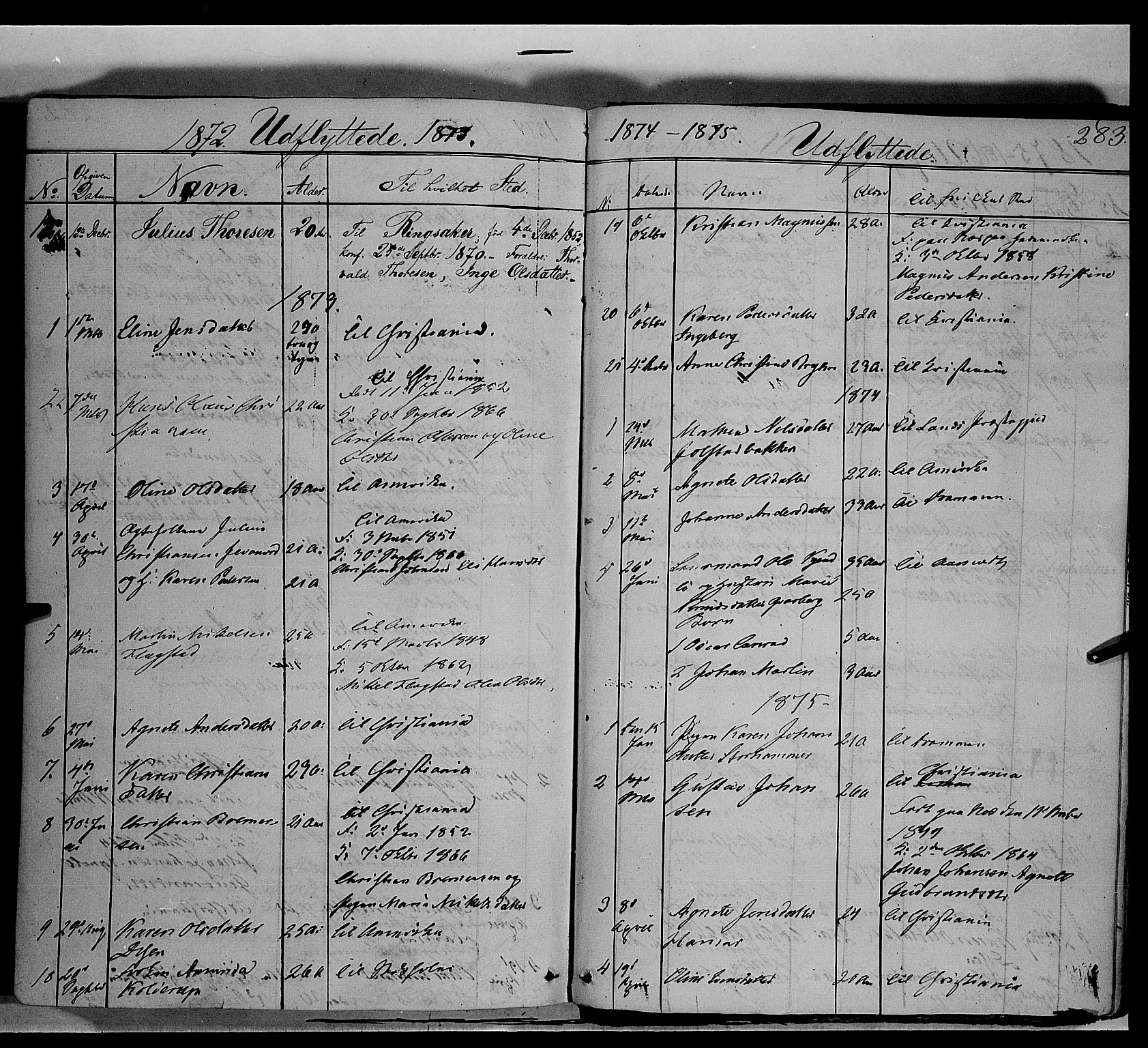 Vang prestekontor, Hedmark, SAH/PREST-008/H/Ha/Haa/L0011: Parish register (official) no. 11, 1852-1877, p. 283