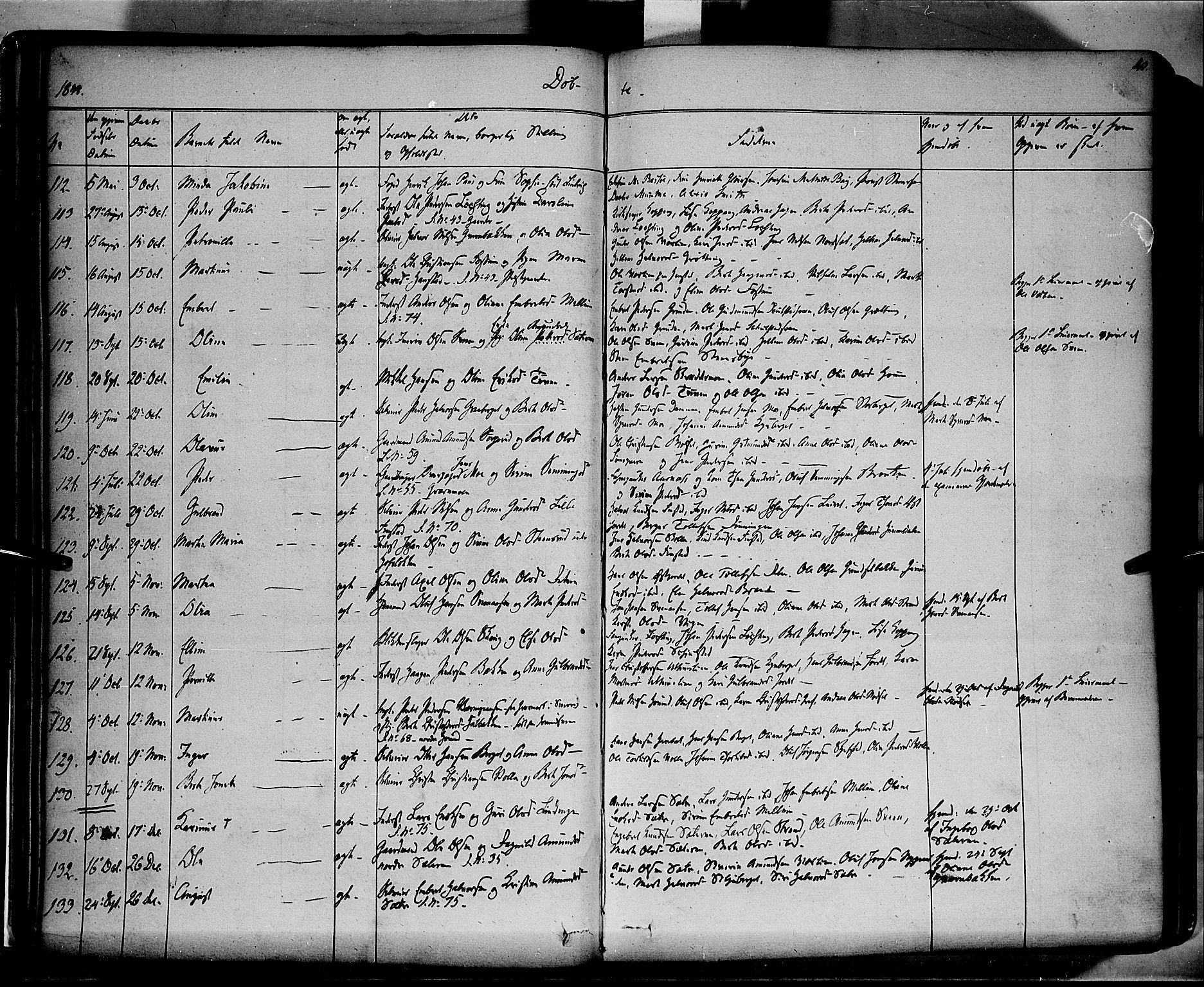 Elverum prestekontor, SAH/PREST-044/H/Ha/Haa/L0009: Parish register (official) no. 9, 1843-1856, p. 40