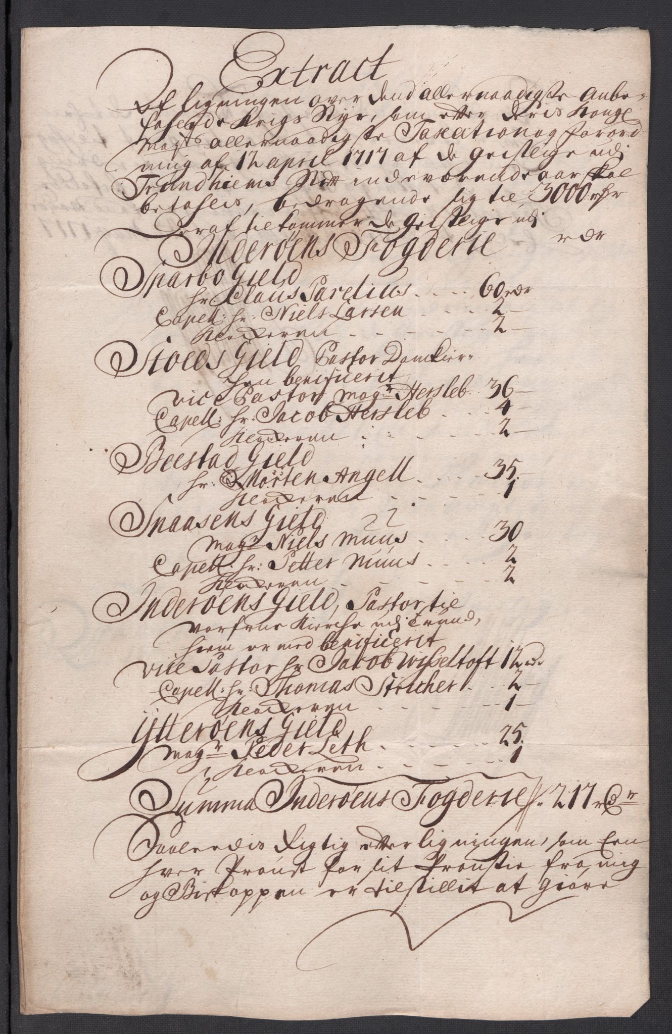 Rentekammeret inntil 1814, Reviderte regnskaper, Fogderegnskap, AV/RA-EA-4092/R63/L4325: Fogderegnskap Inderøy, 1717, p. 168