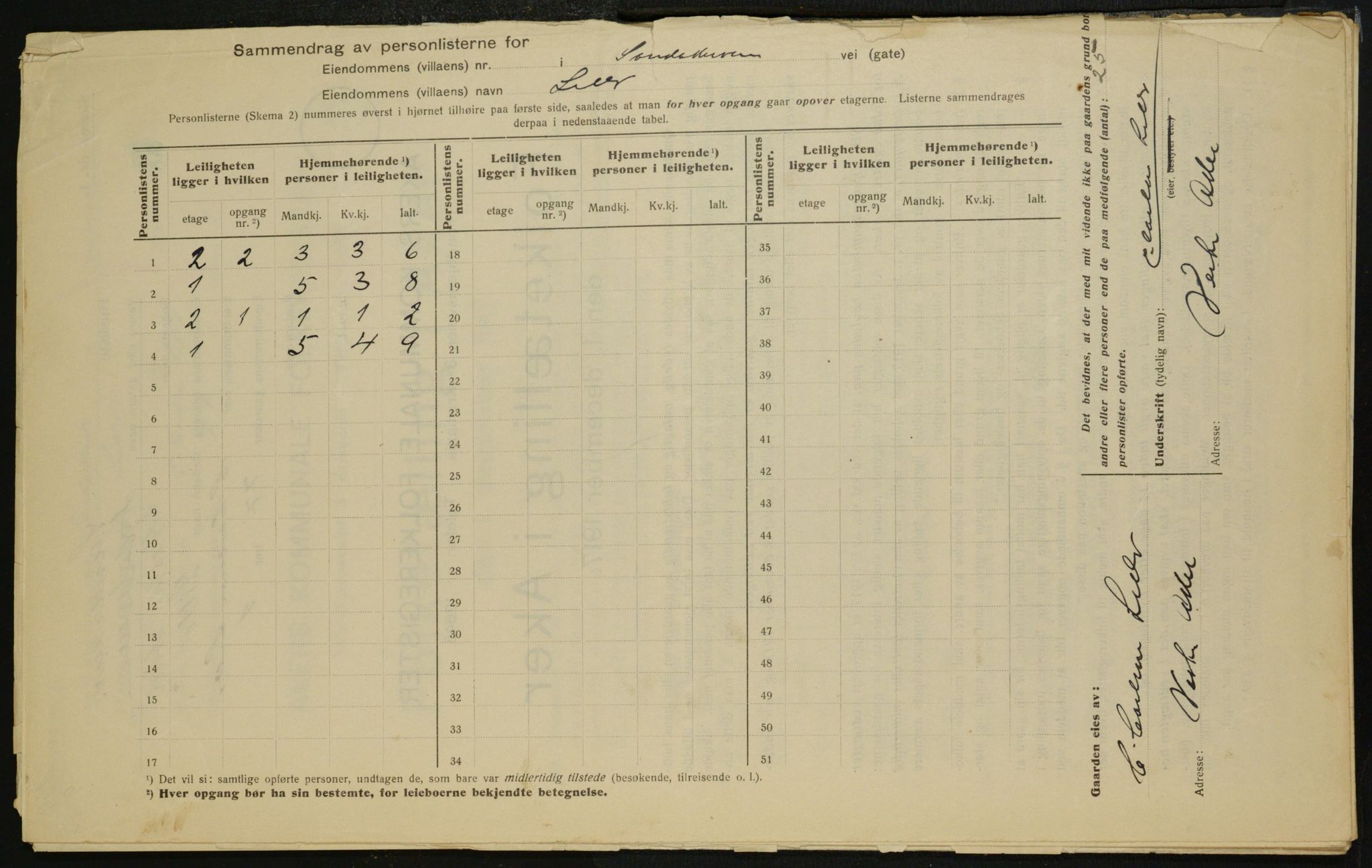 OBA, Municipal Census 1917 for Aker, 1917, p. 13448