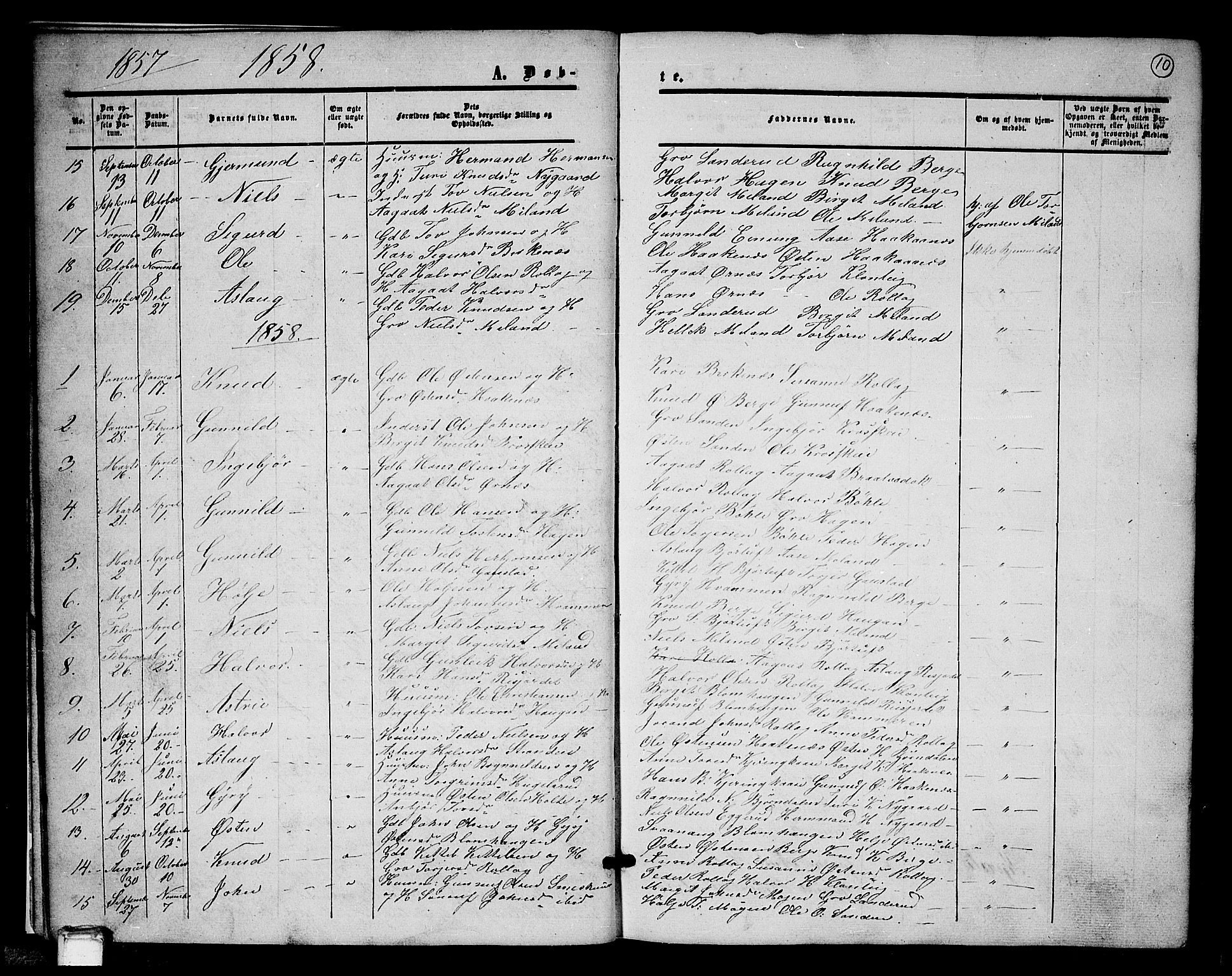 Tinn kirkebøker, SAKO/A-308/G/Gb/L0002: Parish register (copy) no. II 2, 1851-1886, p. 10