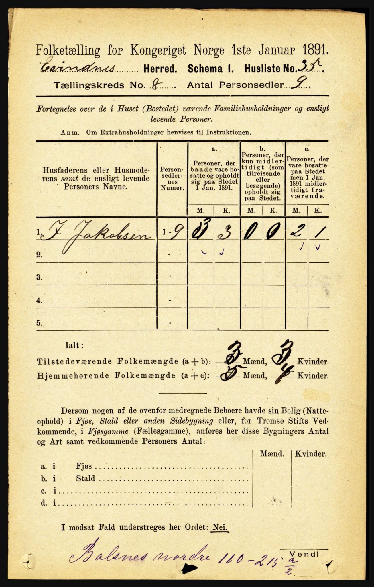 RA, 1891 census for 1853 Evenes, 1891, p. 2508