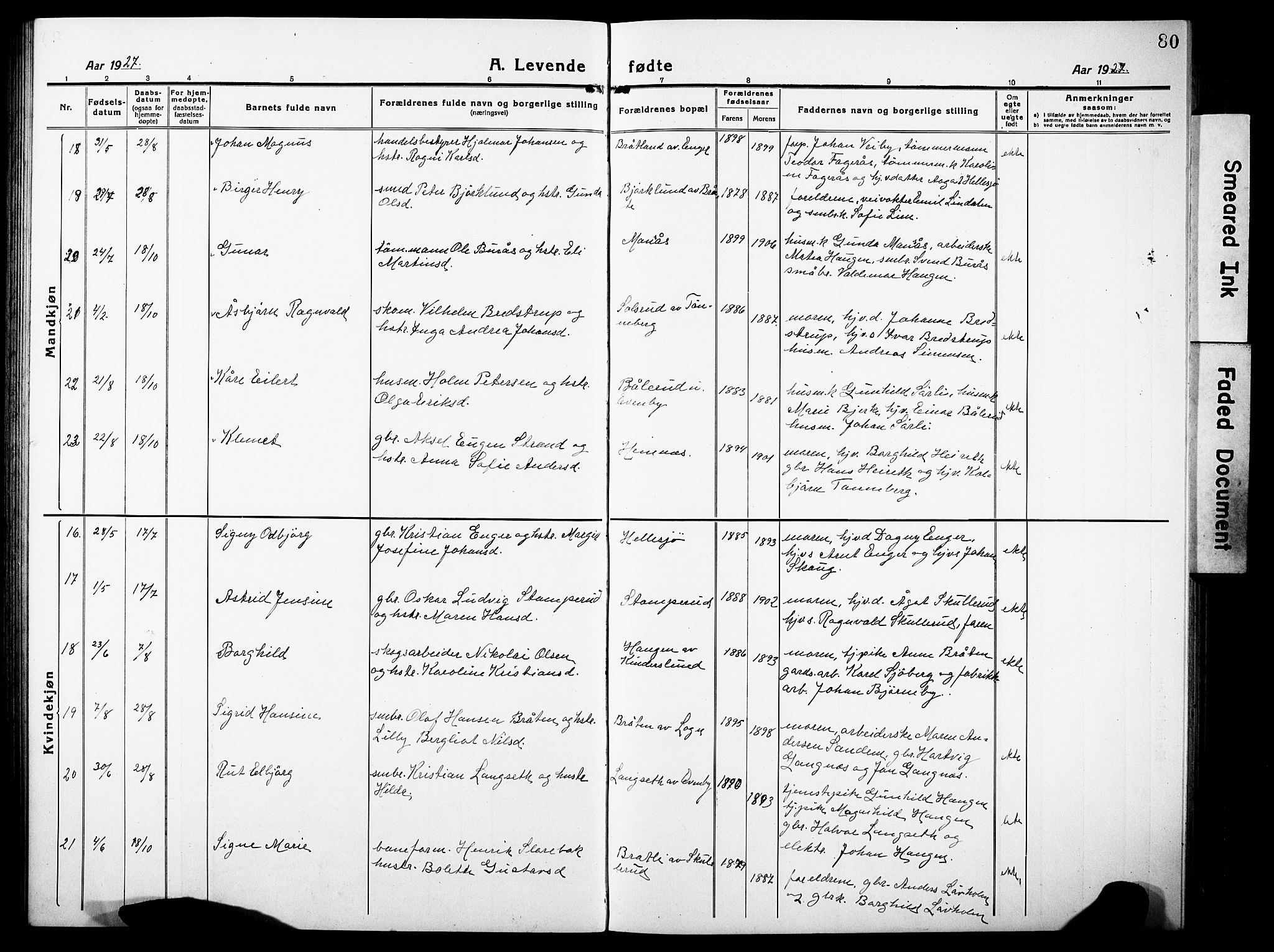 Høland prestekontor Kirkebøker, AV/SAO-A-10346a/G/Gb/L0002: Parish register (copy) no. II 2, 1915-1933, p. 80