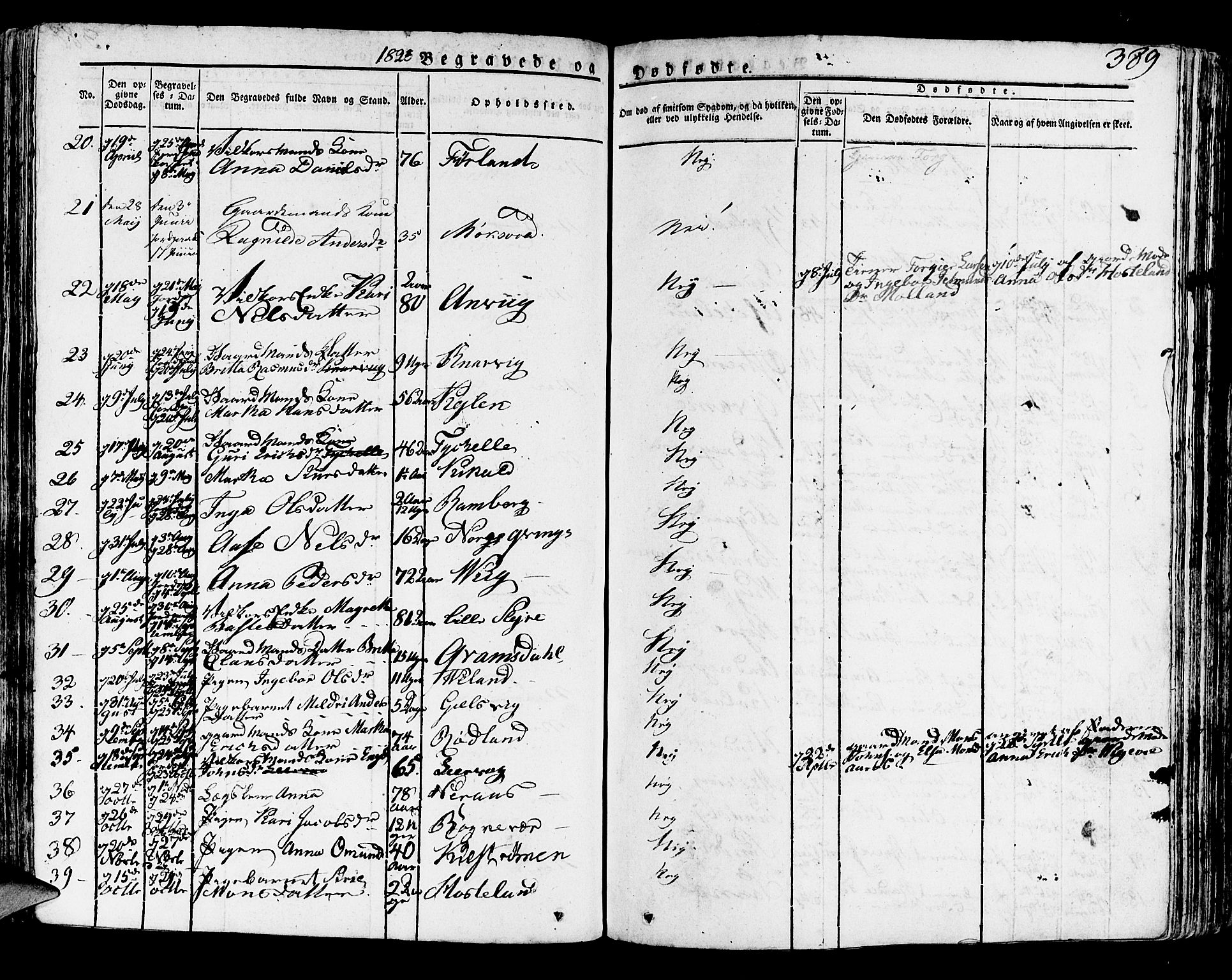 Lindås Sokneprestembete, AV/SAB-A-76701/H/Haa/Haaa/L0008: Parish register (official) no. A 8, 1823-1836, p. 389