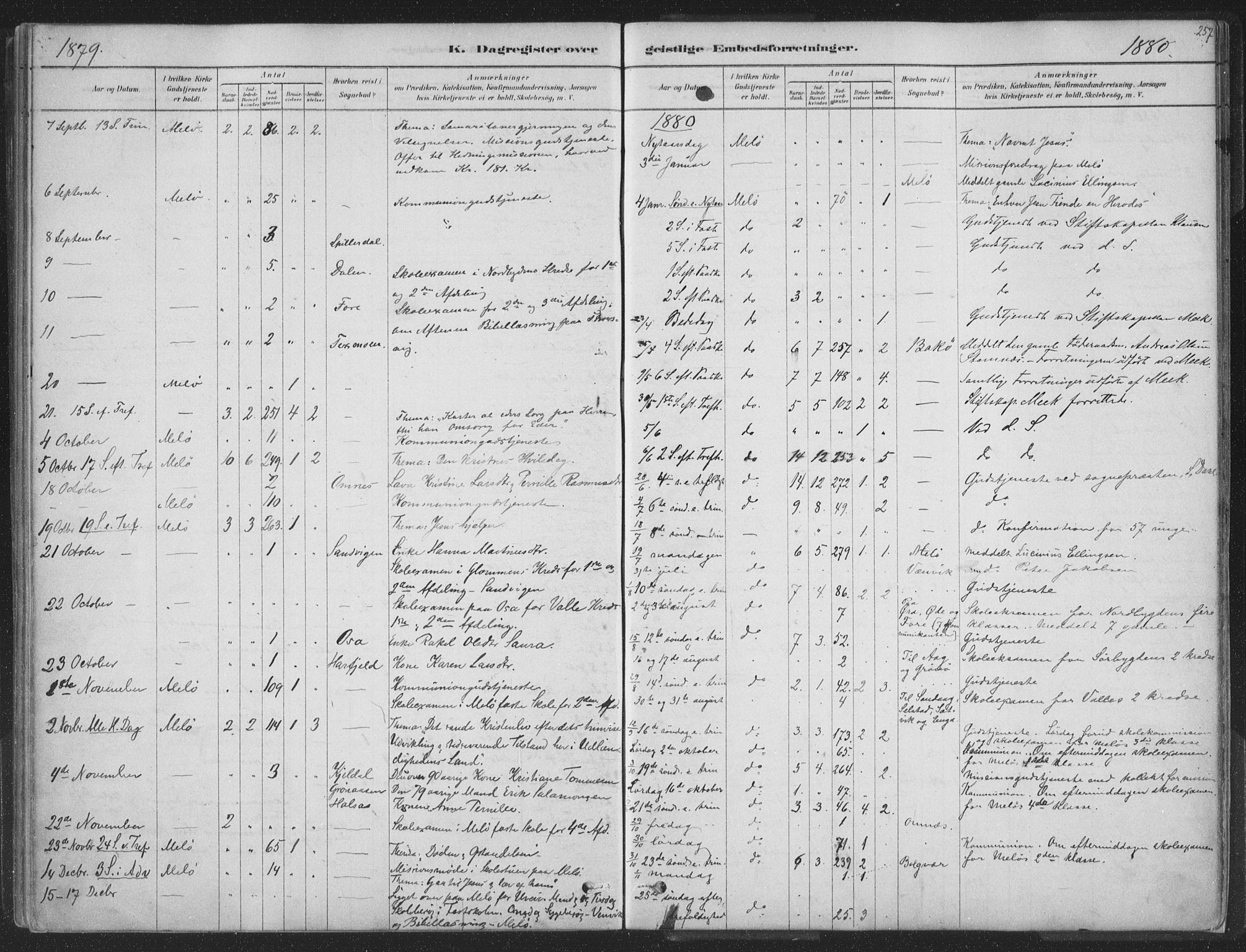 Ministerialprotokoller, klokkerbøker og fødselsregistre - Nordland, AV/SAT-A-1459/843/L0627: Parish register (official) no. 843A02, 1878-1908, p. 257