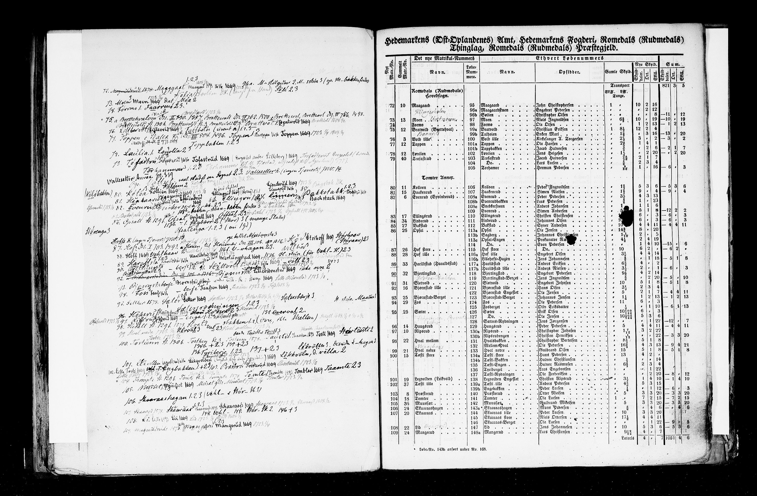 Rygh, AV/RA-PA-0034/F/Fb/L0003: Matrikkelen for 1838 - Hedemarken amt (Hedmark fylke), 1838