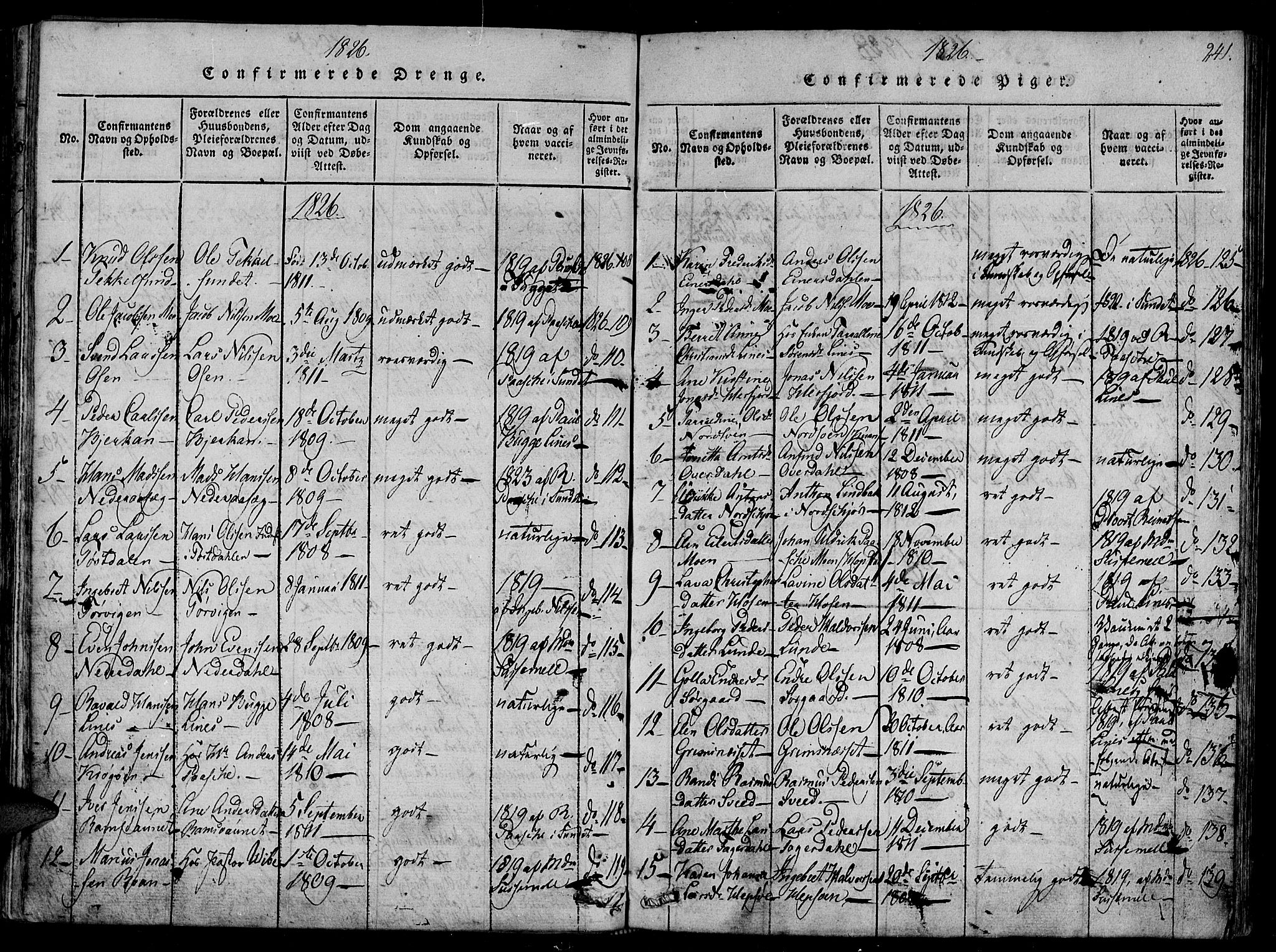 Ministerialprotokoller, klokkerbøker og fødselsregistre - Sør-Trøndelag, SAT/A-1456/657/L0702: Parish register (official) no. 657A03, 1818-1831, p. 241