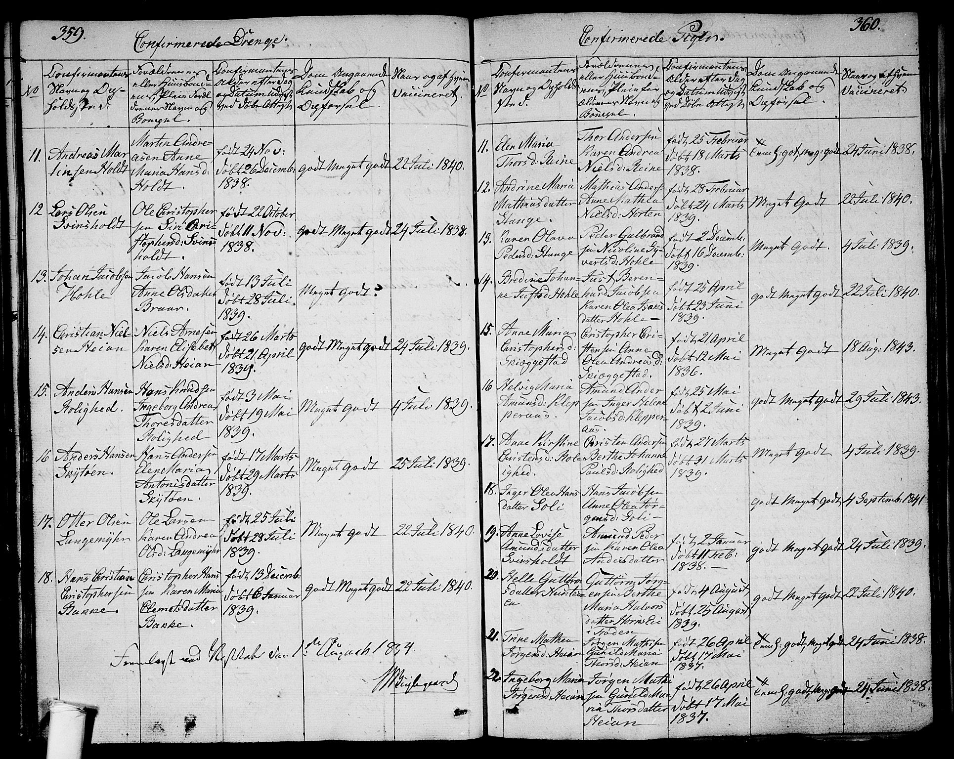 Ramnes kirkebøker, AV/SAKO-A-314/G/Ga/L0002: Parish register (copy) no. I 2, 1848-1870, p. 359-360