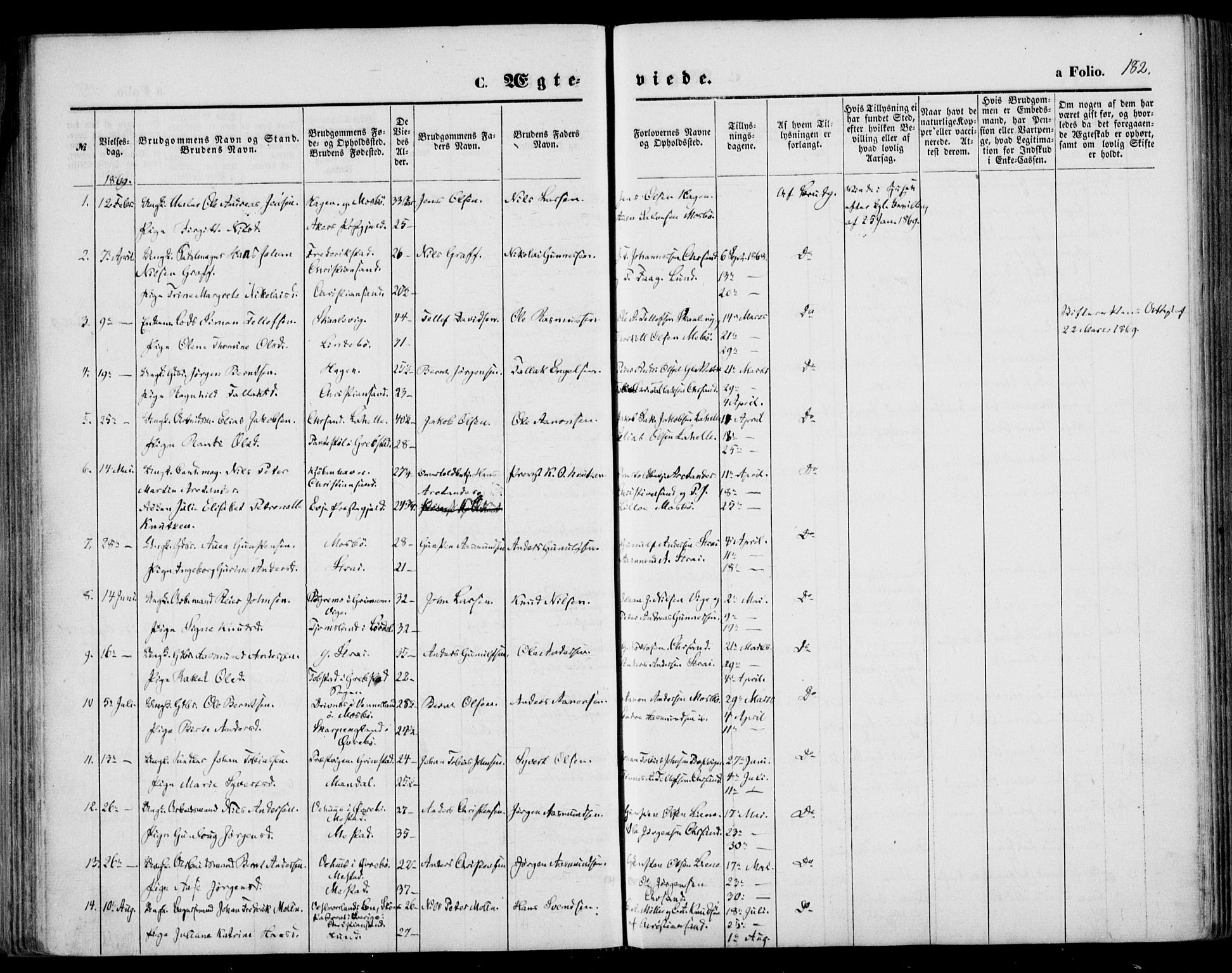 Oddernes sokneprestkontor, AV/SAK-1111-0033/F/Fa/Faa/L0008: Parish register (official) no. A 8, 1864-1880, p. 182