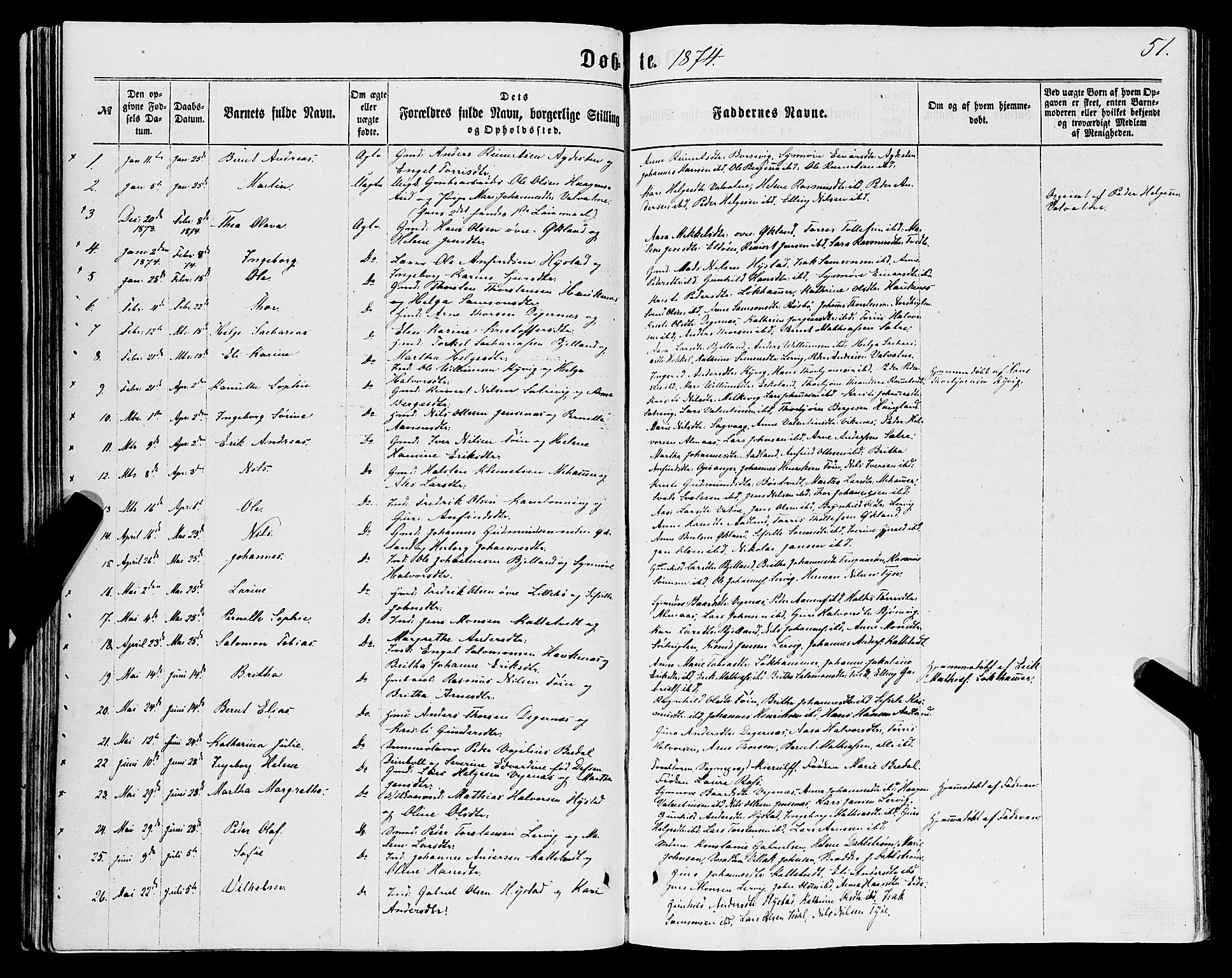 Stord sokneprestembete, SAB/A-78201/H/Haa: Parish register (official) no. B 1, 1862-1877, p. 51