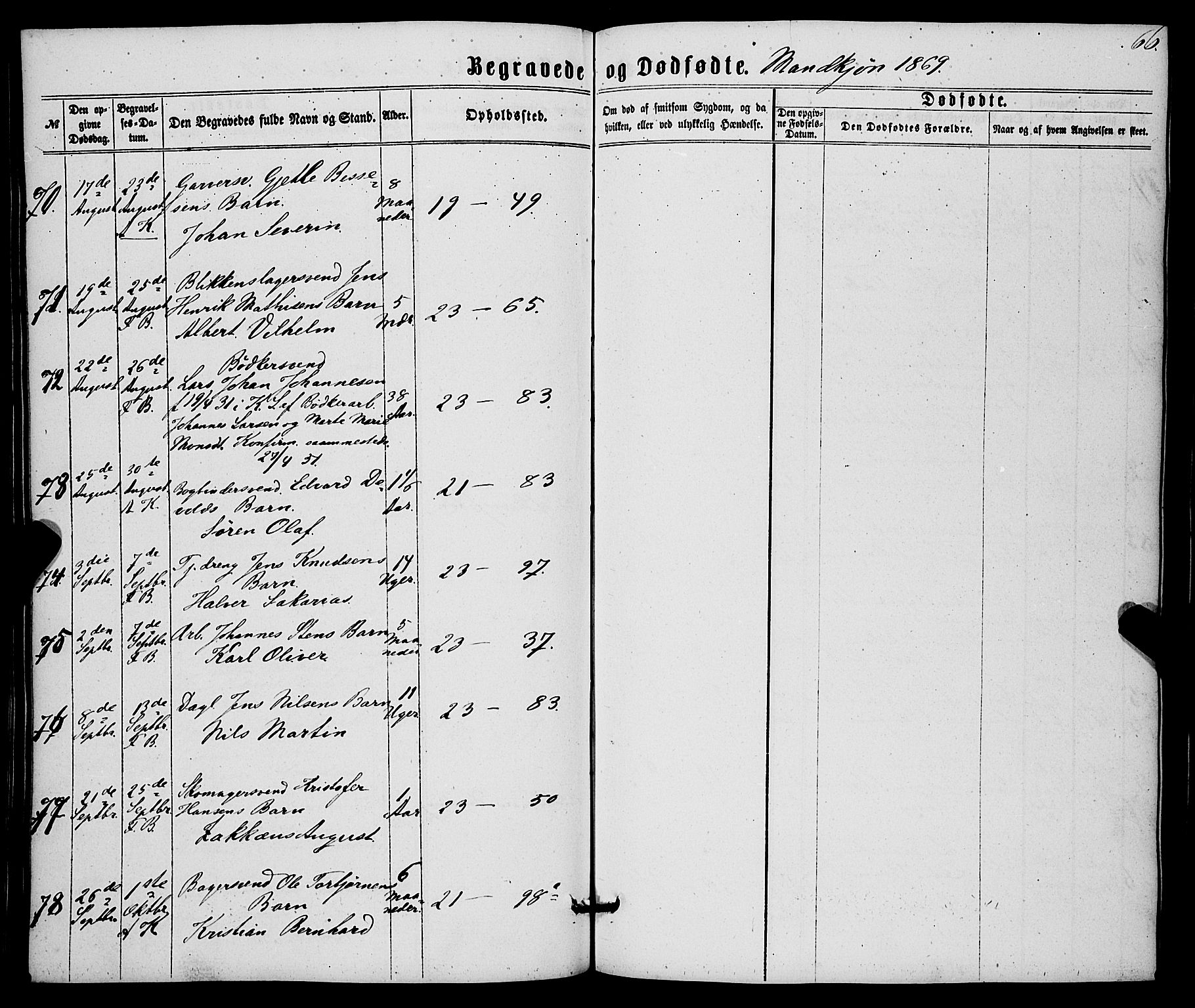 Korskirken sokneprestembete, AV/SAB-A-76101/H/Haa/L0045: Parish register (official) no. E 3, 1863-1875, p. 66