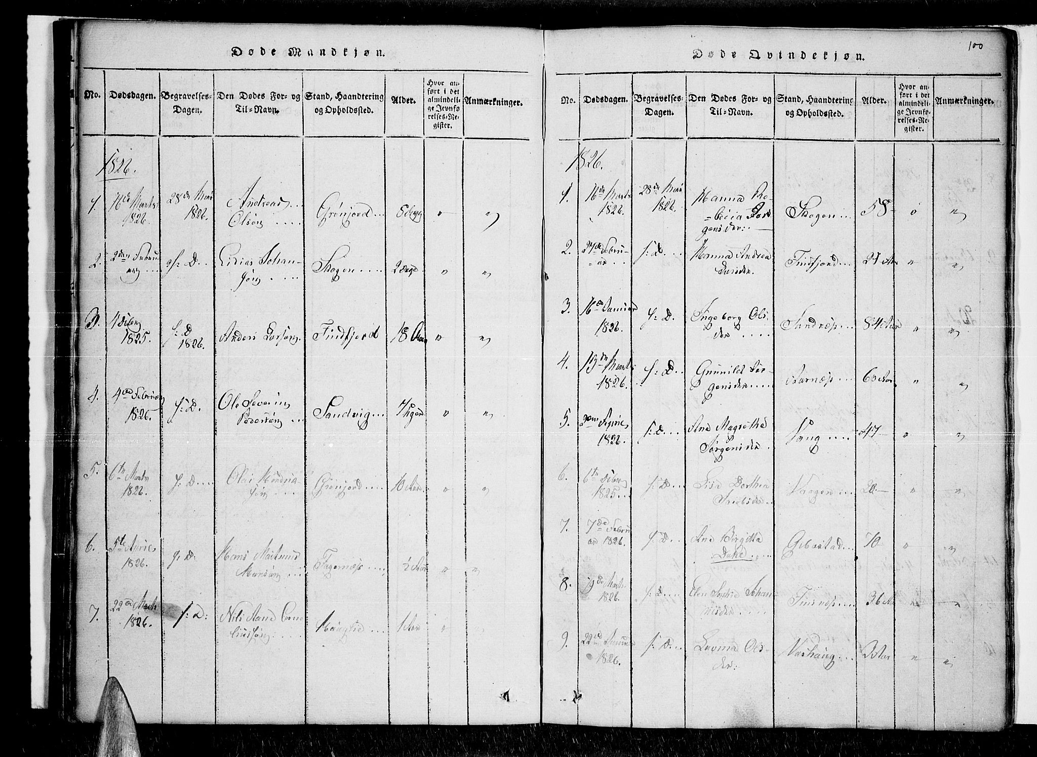 Lenvik sokneprestembete, SATØ/S-1310/H/Ha/Haa/L0003kirke: Parish register (official) no. 3, 1820-1831, p. 100