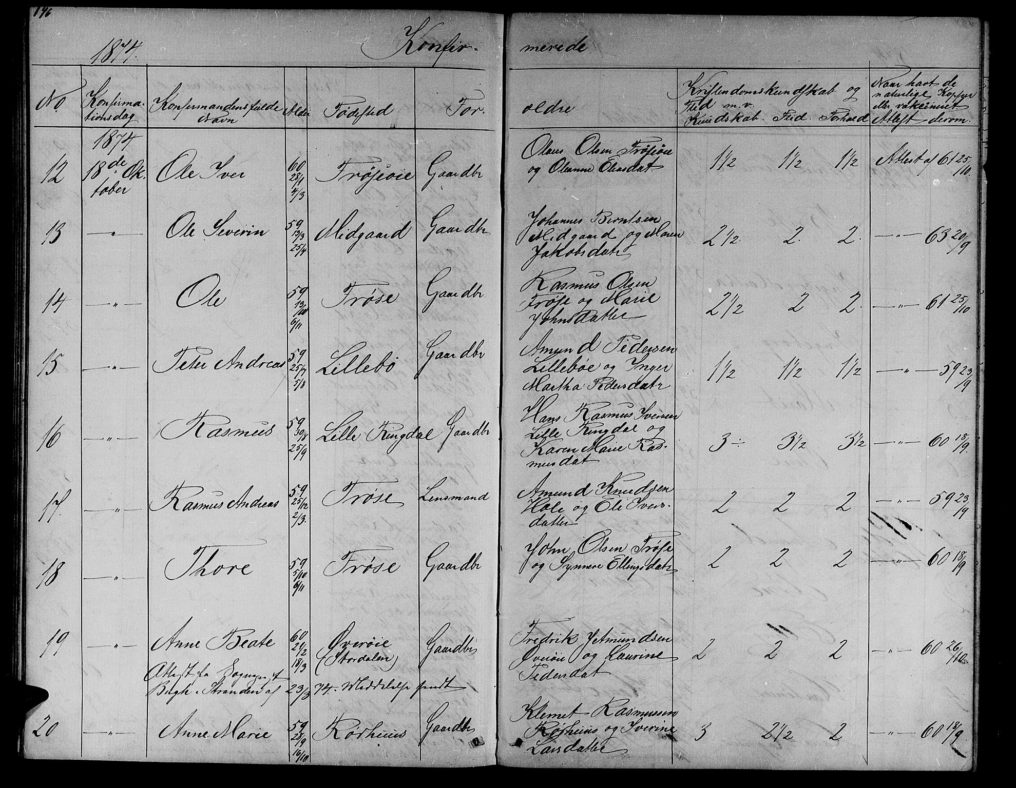 Ministerialprotokoller, klokkerbøker og fødselsregistre - Møre og Romsdal, AV/SAT-A-1454/517/L0229: Parish register (copy) no. 517C02, 1864-1879, p. 146