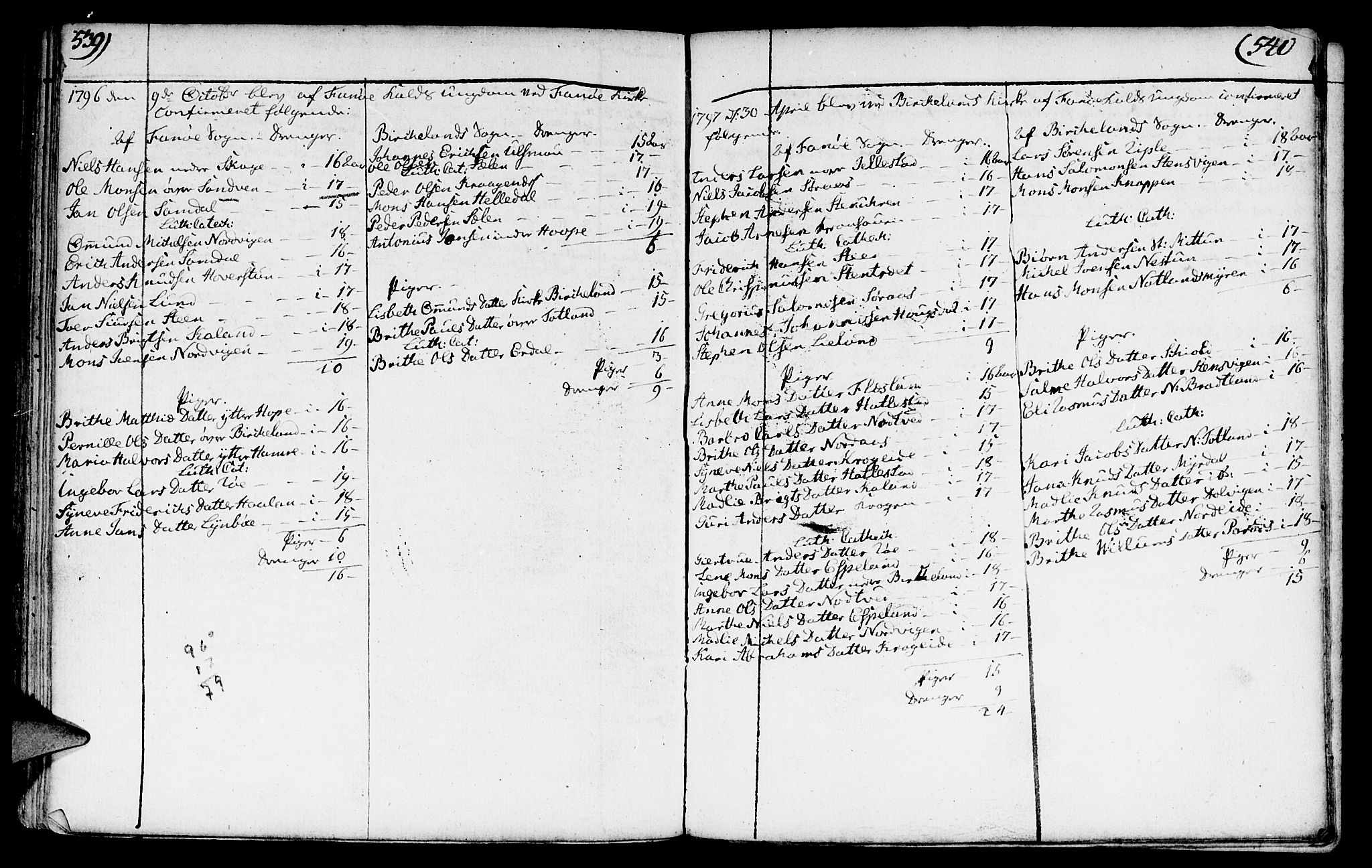 Fana Sokneprestembete, SAB/A-75101/H/Haa/Haaa/L0005: Parish register (official) no. A 5, 1773-1799, p. 539-540