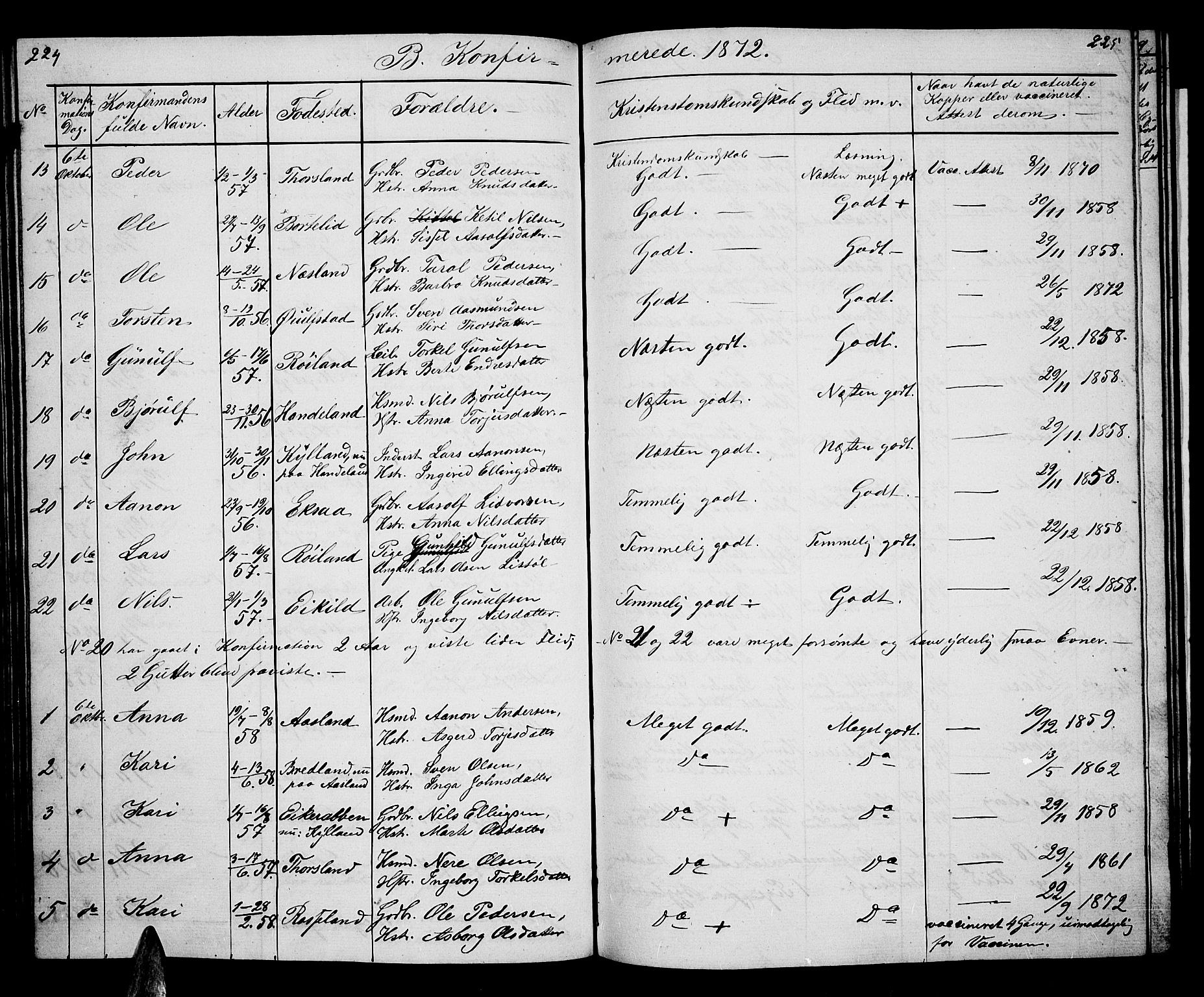 Åseral sokneprestkontor, AV/SAK-1111-0051/F/Fb/L0001: Parish register (copy) no. B 1, 1856-1877, p. 224-225