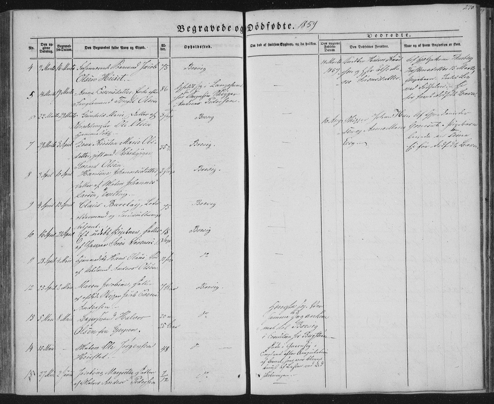 Brevik kirkebøker, AV/SAKO-A-255/F/Fa/L0005: Parish register (official) no. 5, 1847-1865, p. 270