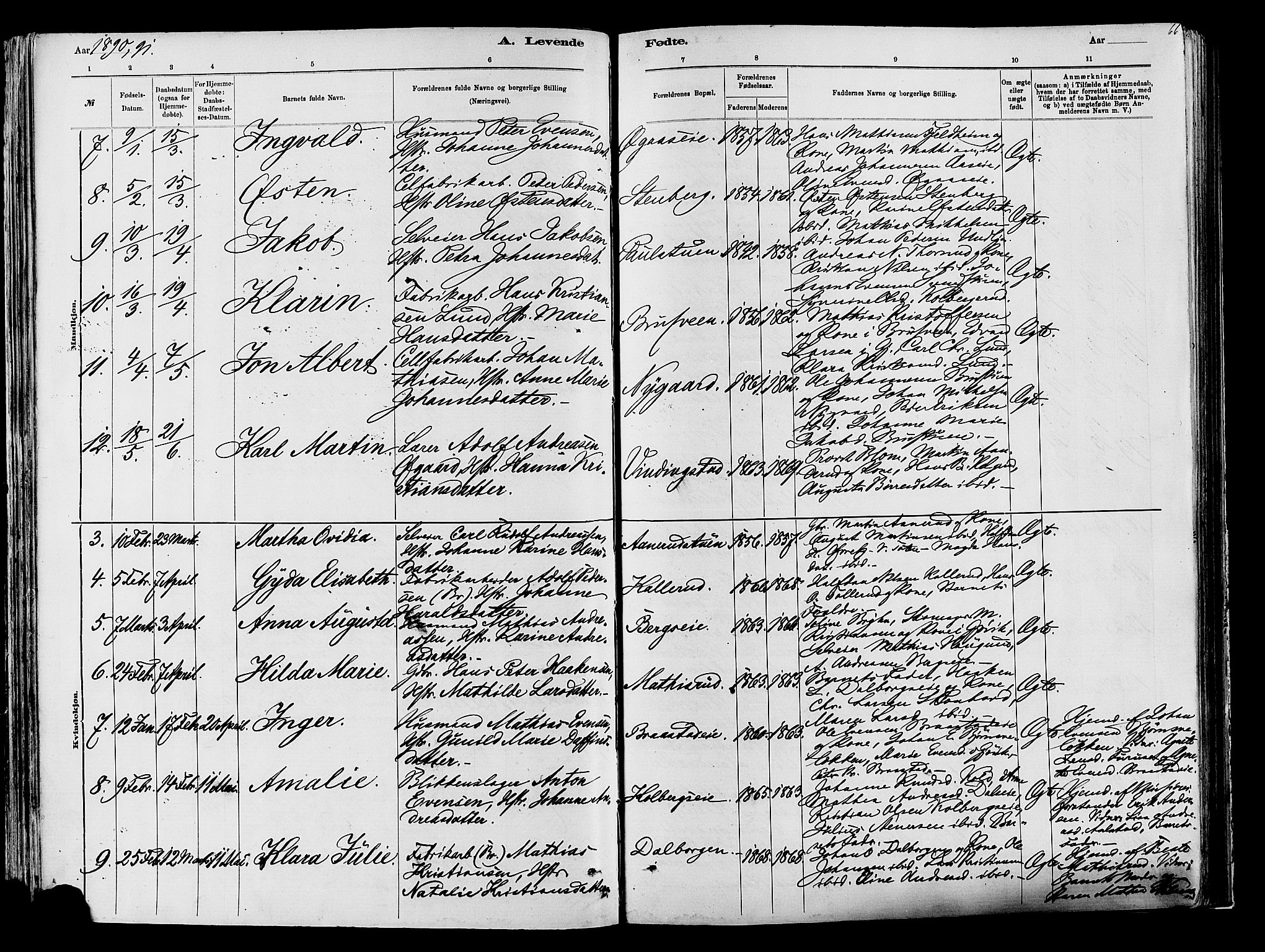 Vardal prestekontor, SAH/PREST-100/H/Ha/Haa/L0009: Parish register (official) no. 9, 1878-1892, p. 66