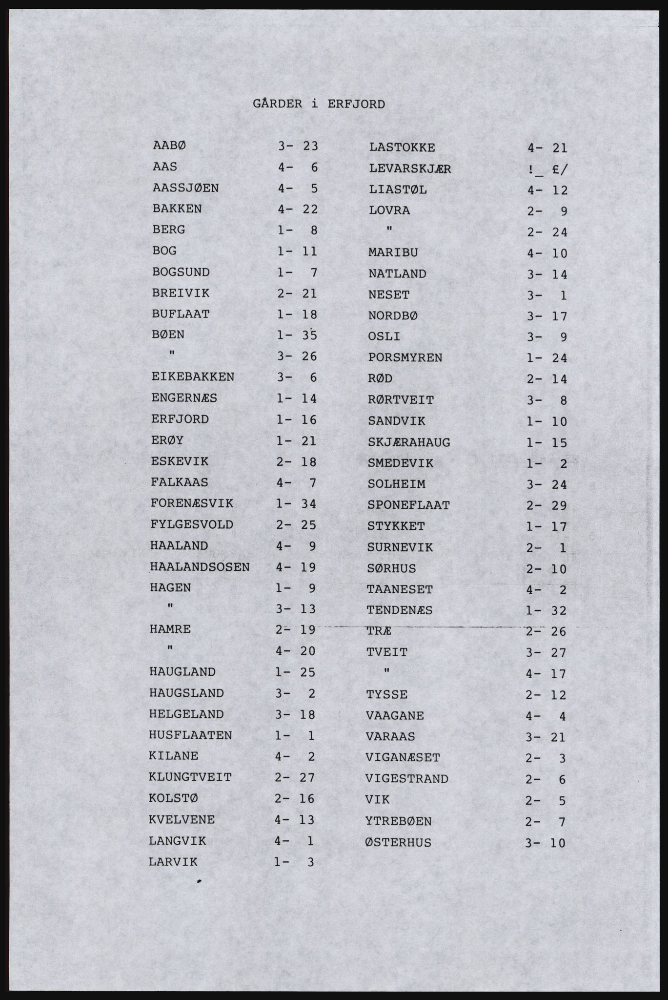 SAST, Copy of 1920 census for Inner Ryfylke, 1920, p. 167