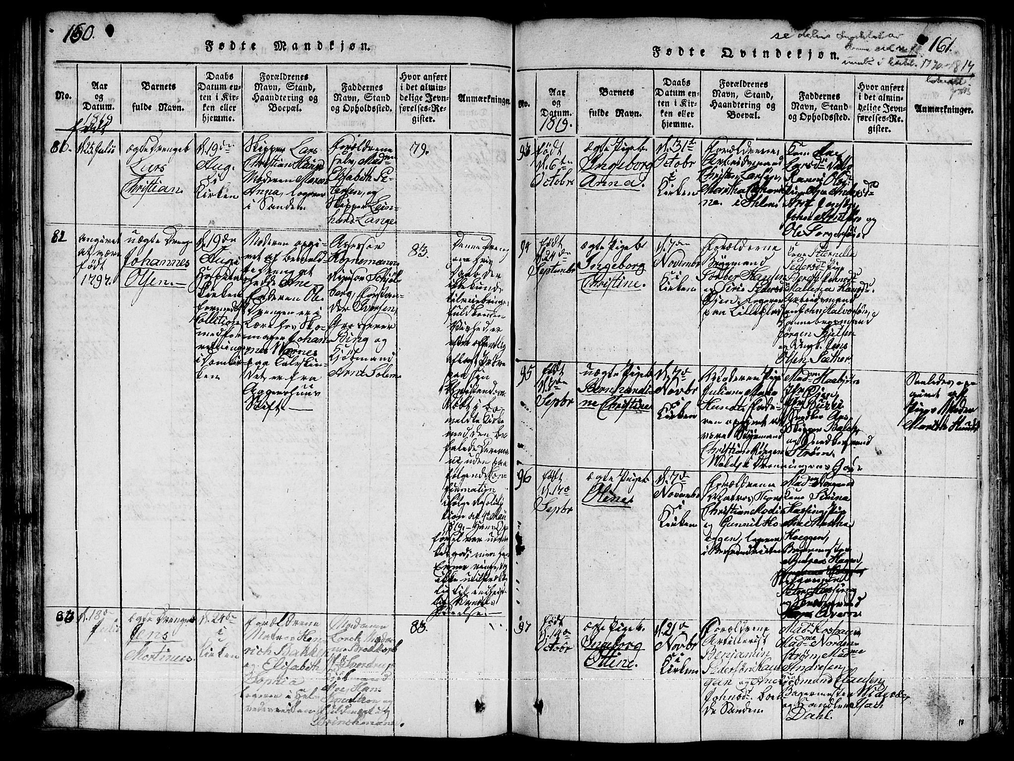 Ministerialprotokoller, klokkerbøker og fødselsregistre - Sør-Trøndelag, AV/SAT-A-1456/601/L0043: Parish register (official) no. 601A11, 1815-1821, p. 160-161