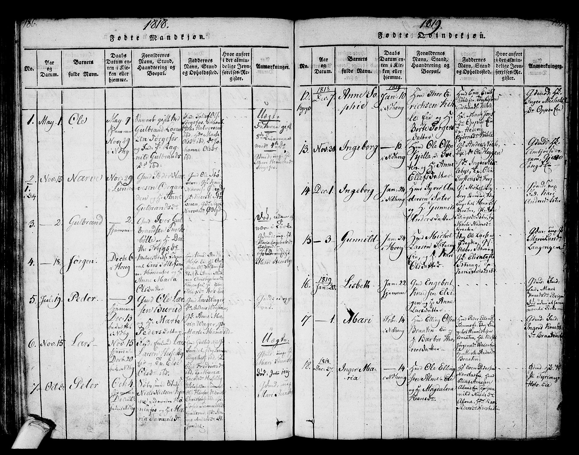 Norderhov kirkebøker, SAKO/A-237/F/Fa/L0008: Parish register (official) no. 8, 1814-1833, p. 186-187
