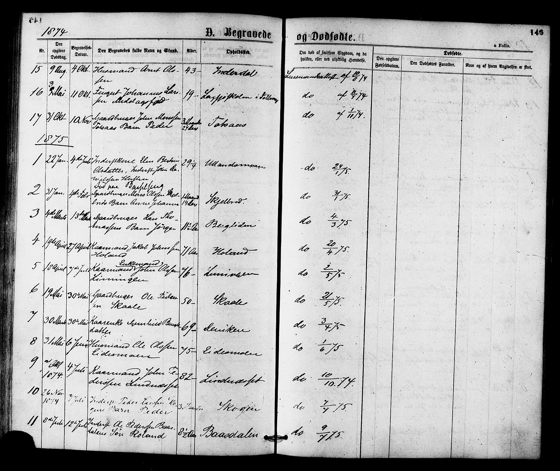 Ministerialprotokoller, klokkerbøker og fødselsregistre - Nord-Trøndelag, SAT/A-1458/755/L0493: Parish register (official) no. 755A02, 1865-1881, p. 146