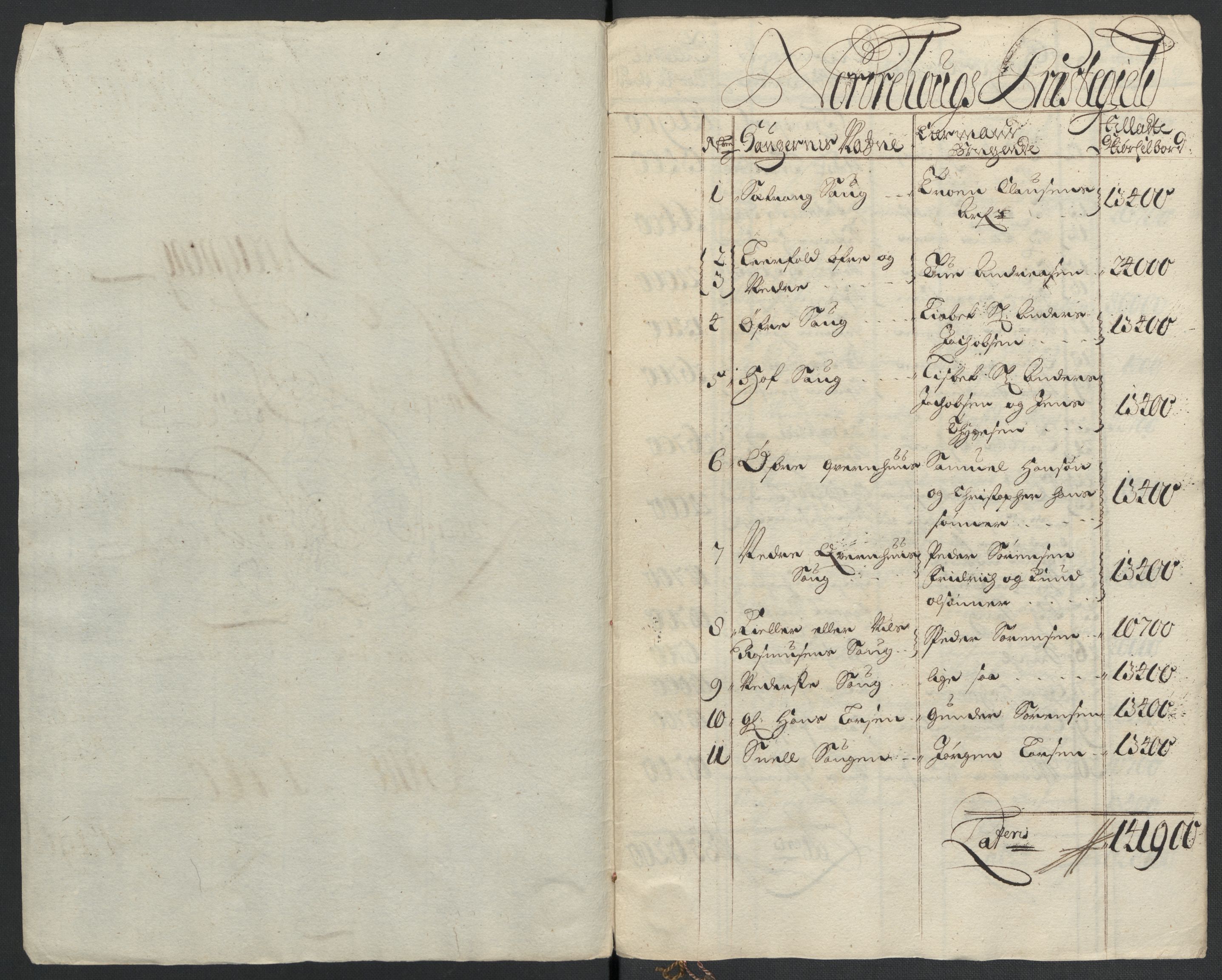 Rentekammeret inntil 1814, Reviderte regnskaper, Fogderegnskap, AV/RA-EA-4092/R22/L1457: Fogderegnskap Ringerike, Hallingdal og Buskerud, 1700, p. 90