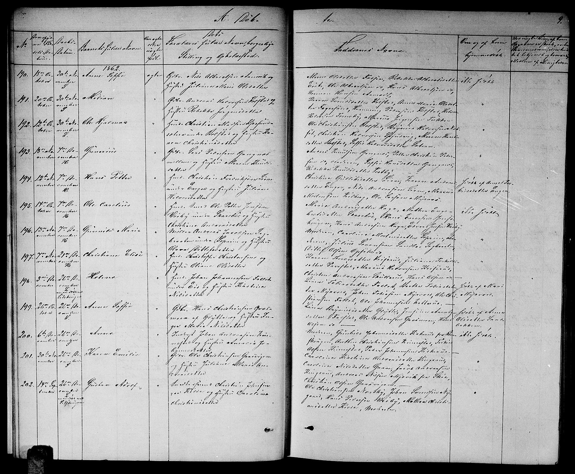 Høland prestekontor Kirkebøker, SAO/A-10346a/G/Ga/L0005: Parish register (copy) no. I 5, 1862-1869, p. 9