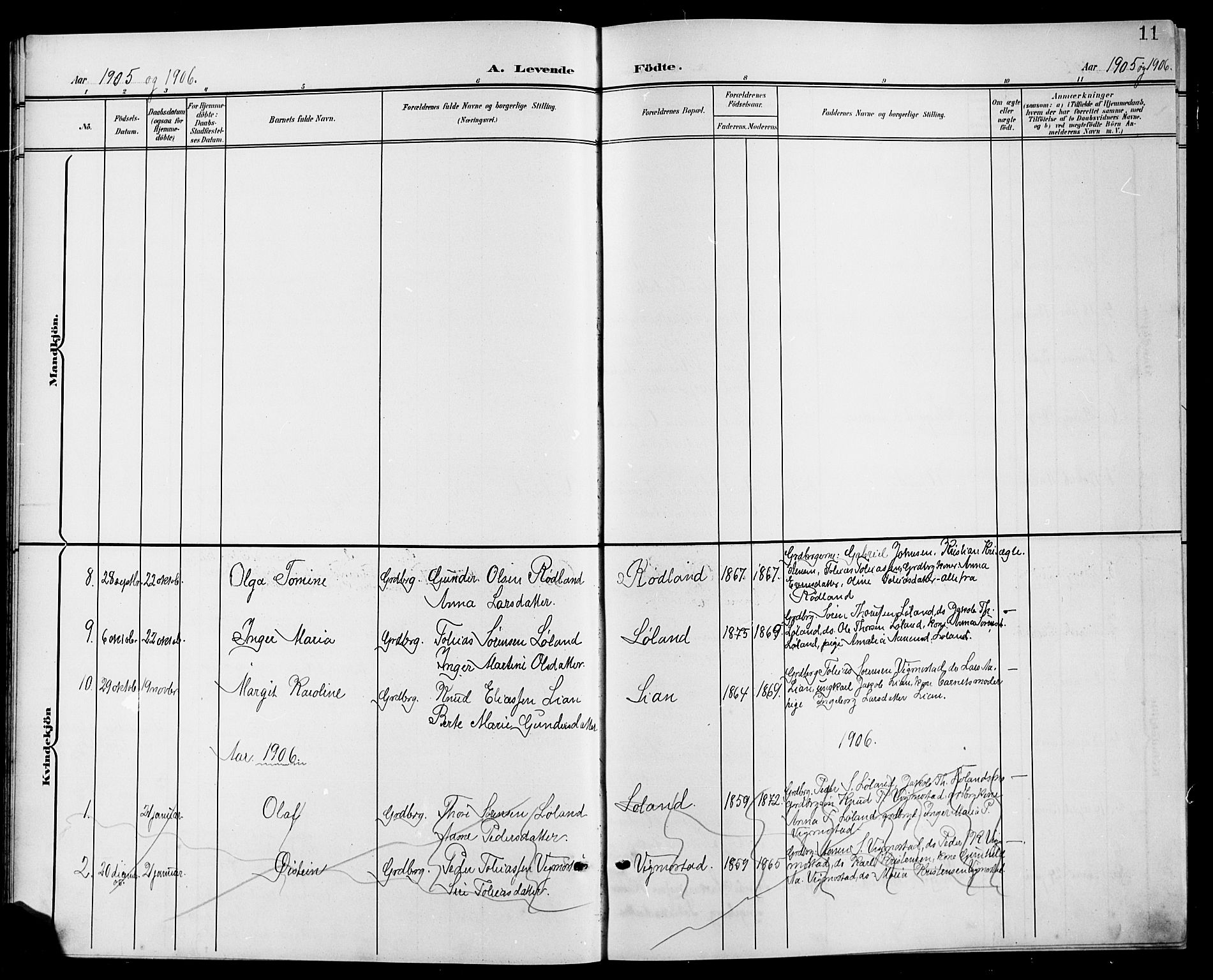 Nord-Audnedal sokneprestkontor, AV/SAK-1111-0032/F/Fb/Fbb/L0004: Parish register (copy) no. B 4, 1901-1917, p. 11