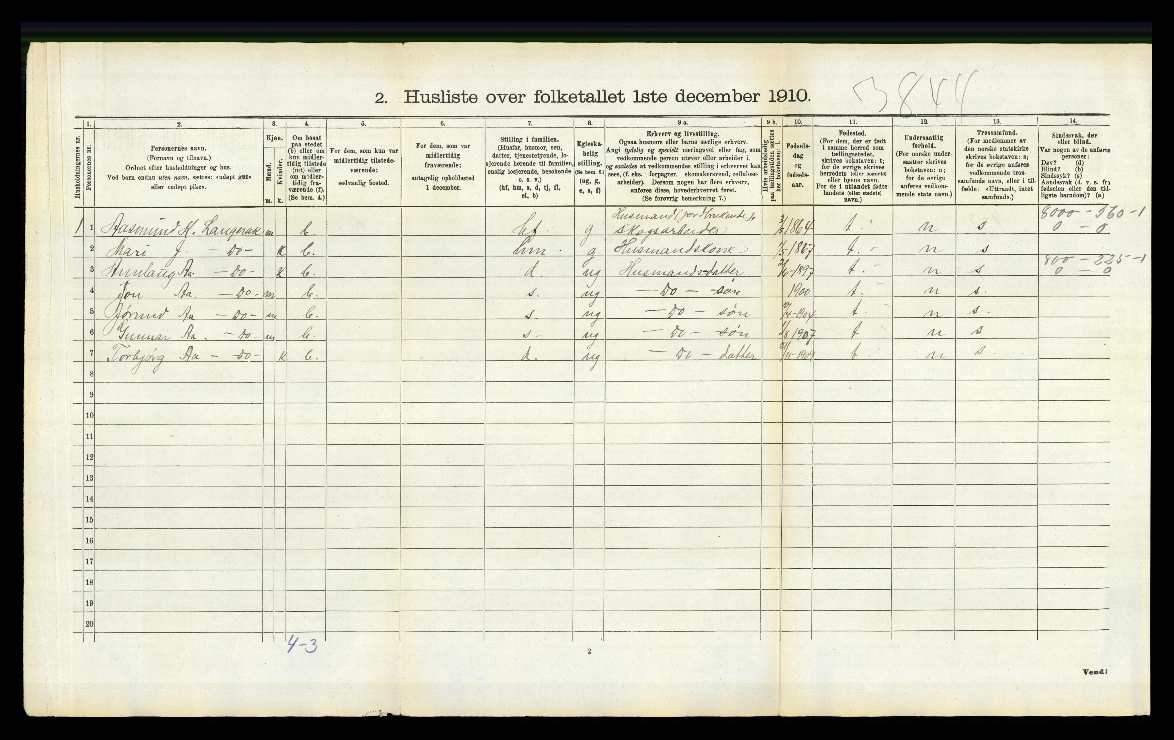 RA, 1910 census for Bygland, 1910, p. 144